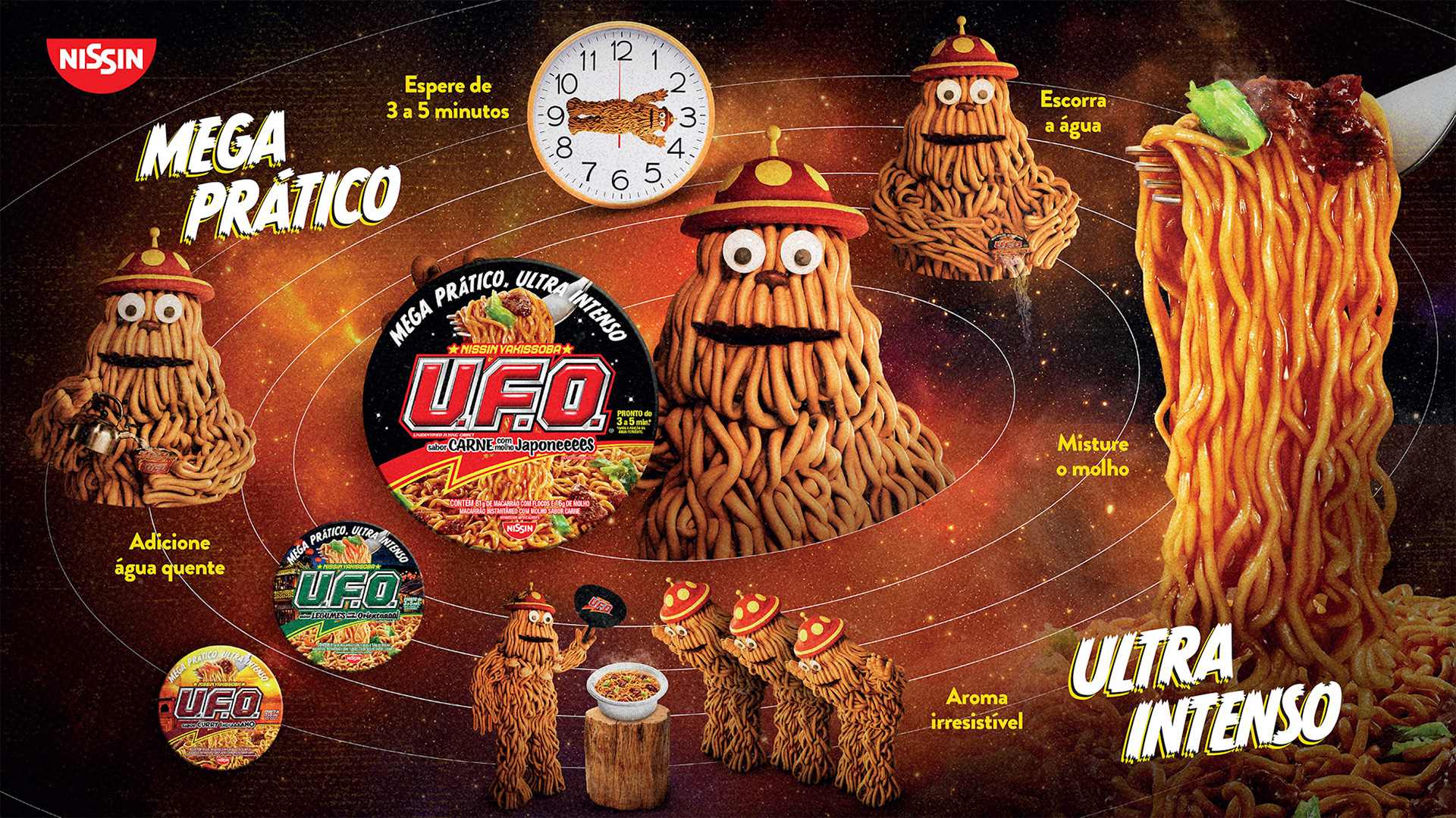 Nissin Brasil
