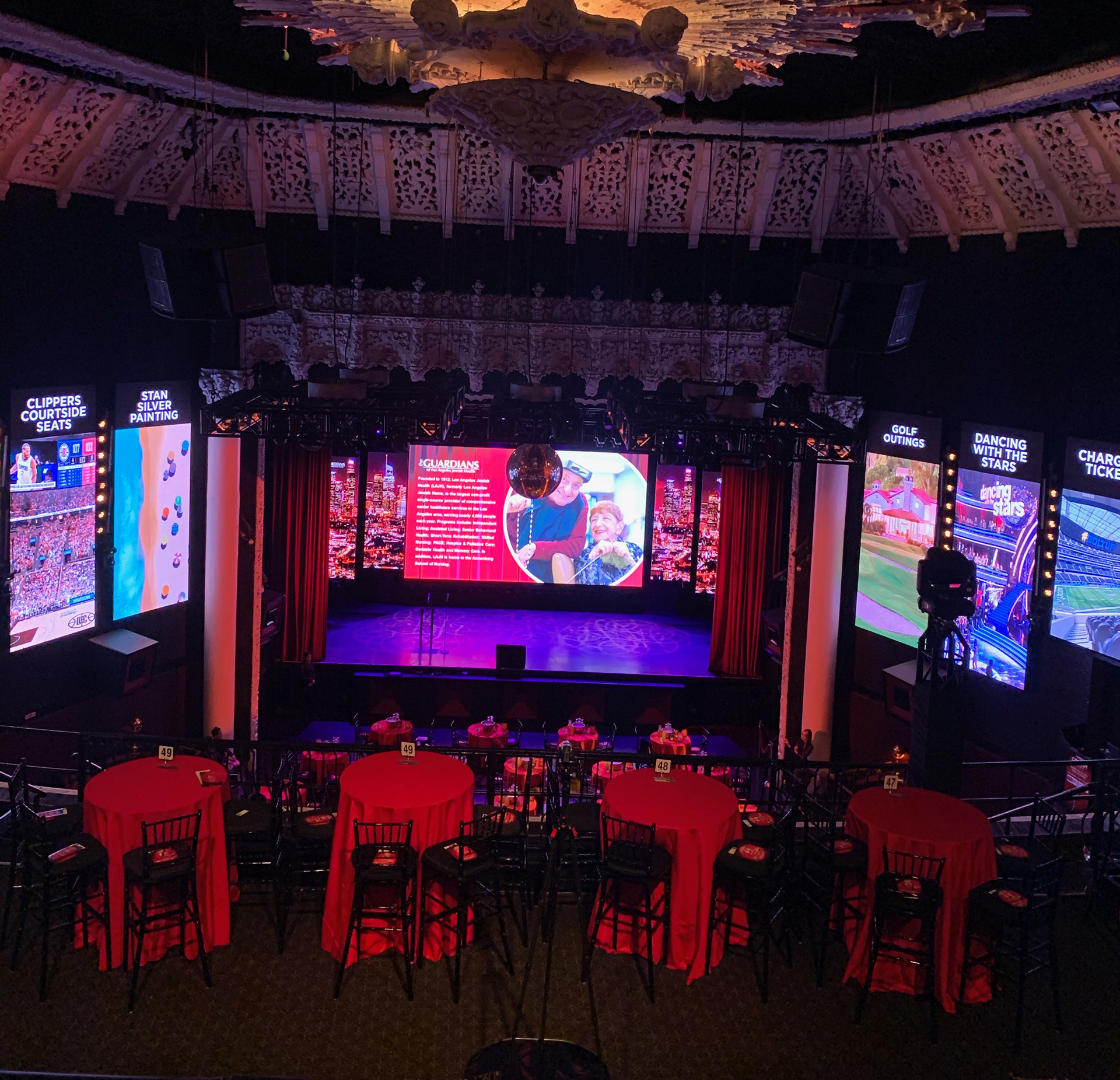 LED Screens - LA Guardians