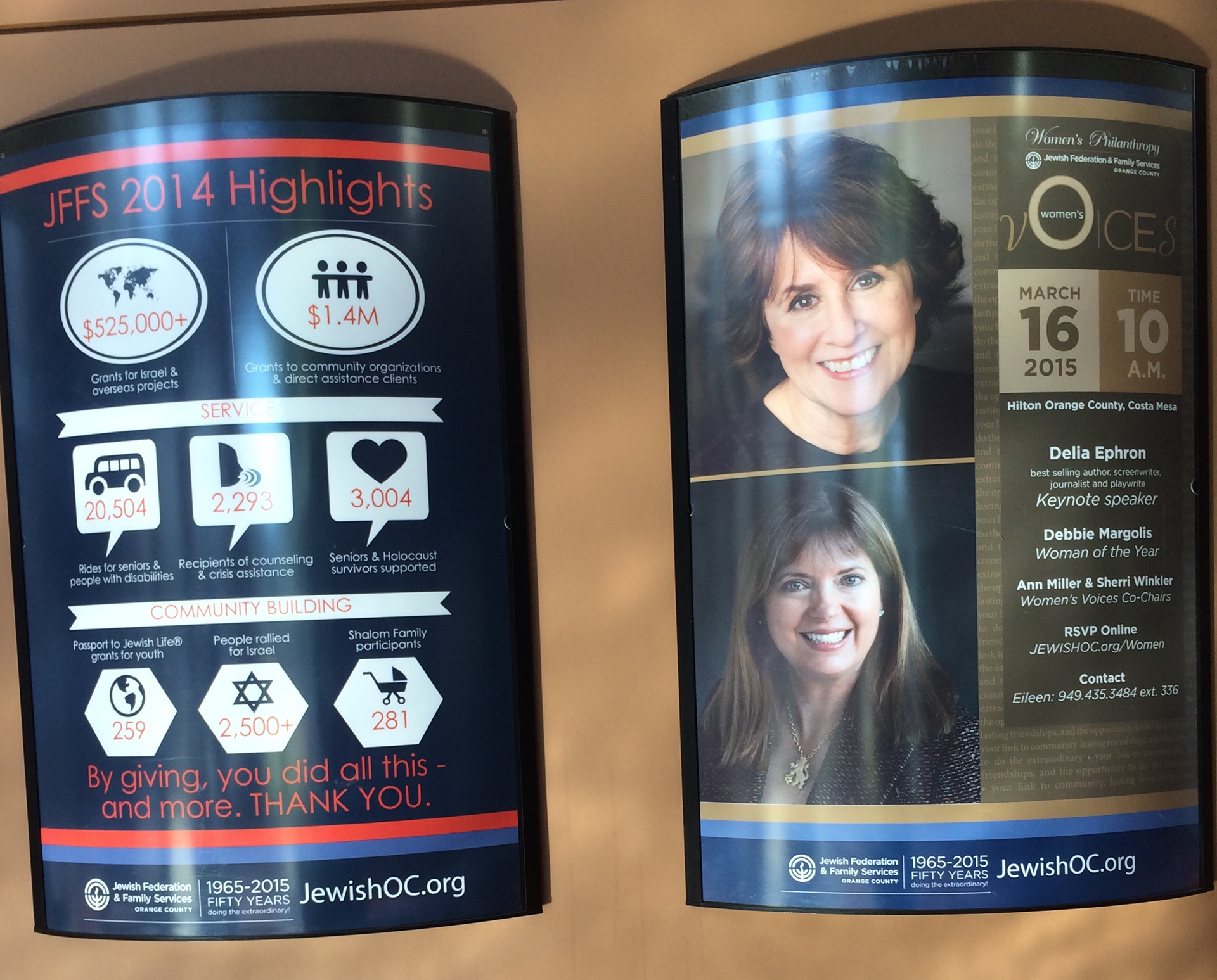 Jffs | Women's Voices | Highlights