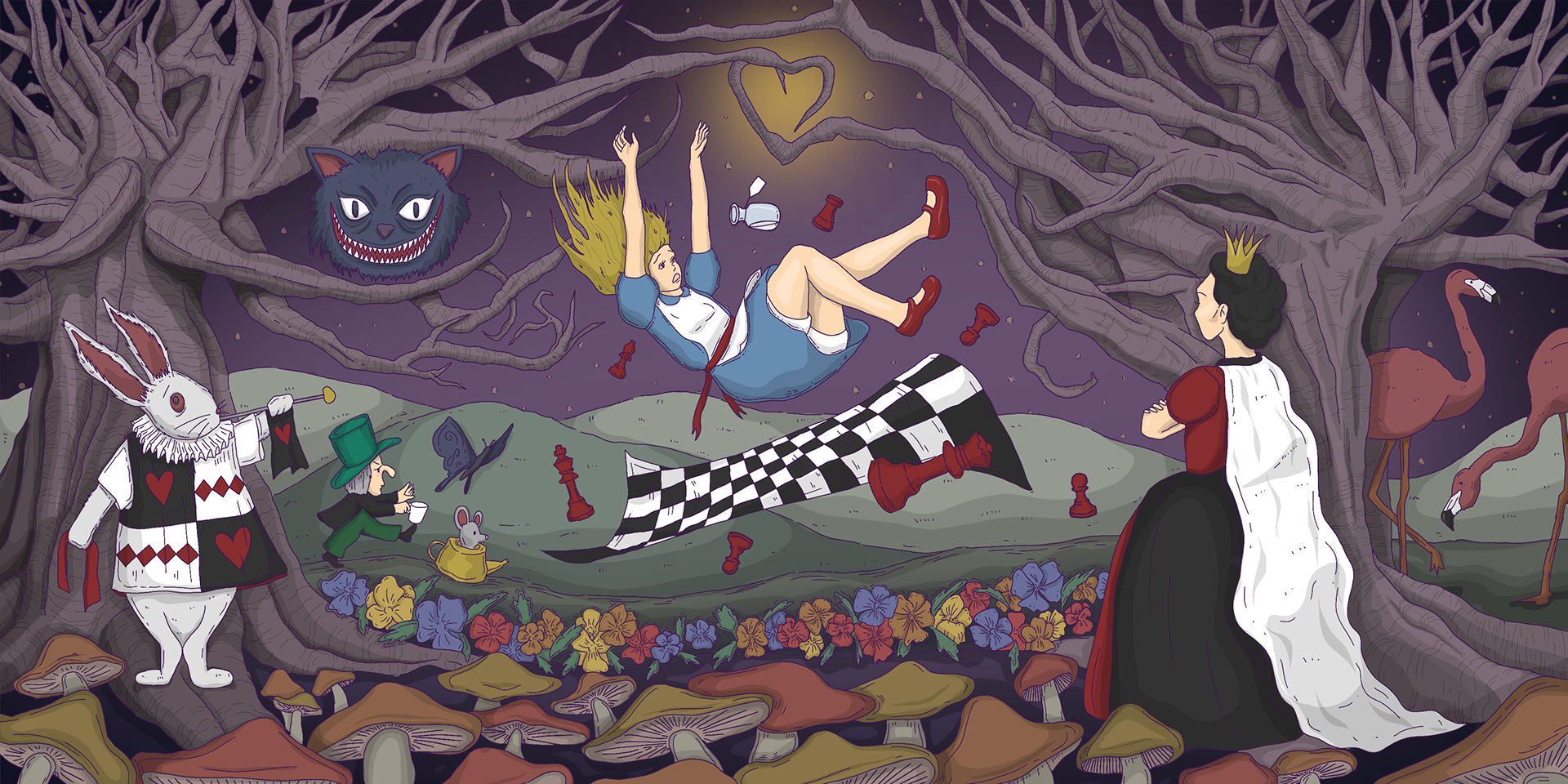 What Happened in Wonderland?