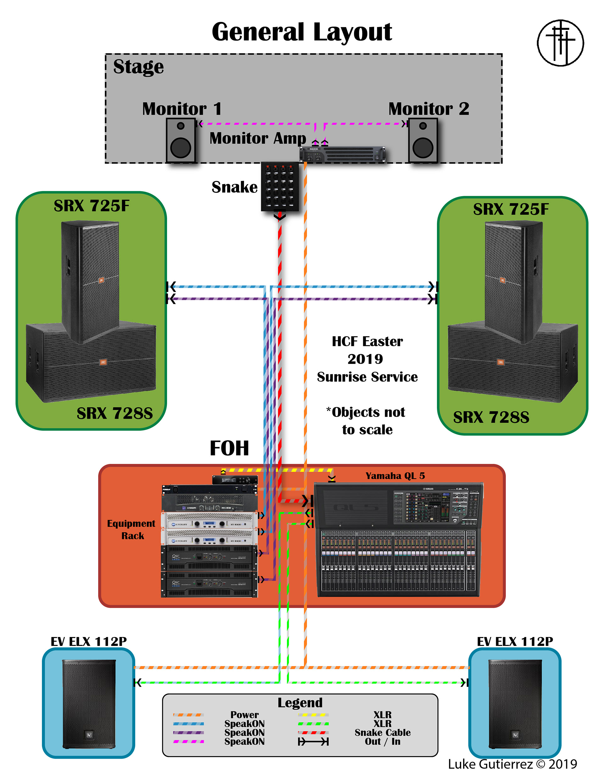 Band Live Sound Setup Diagram | atelier-yuwa.ciao.jp