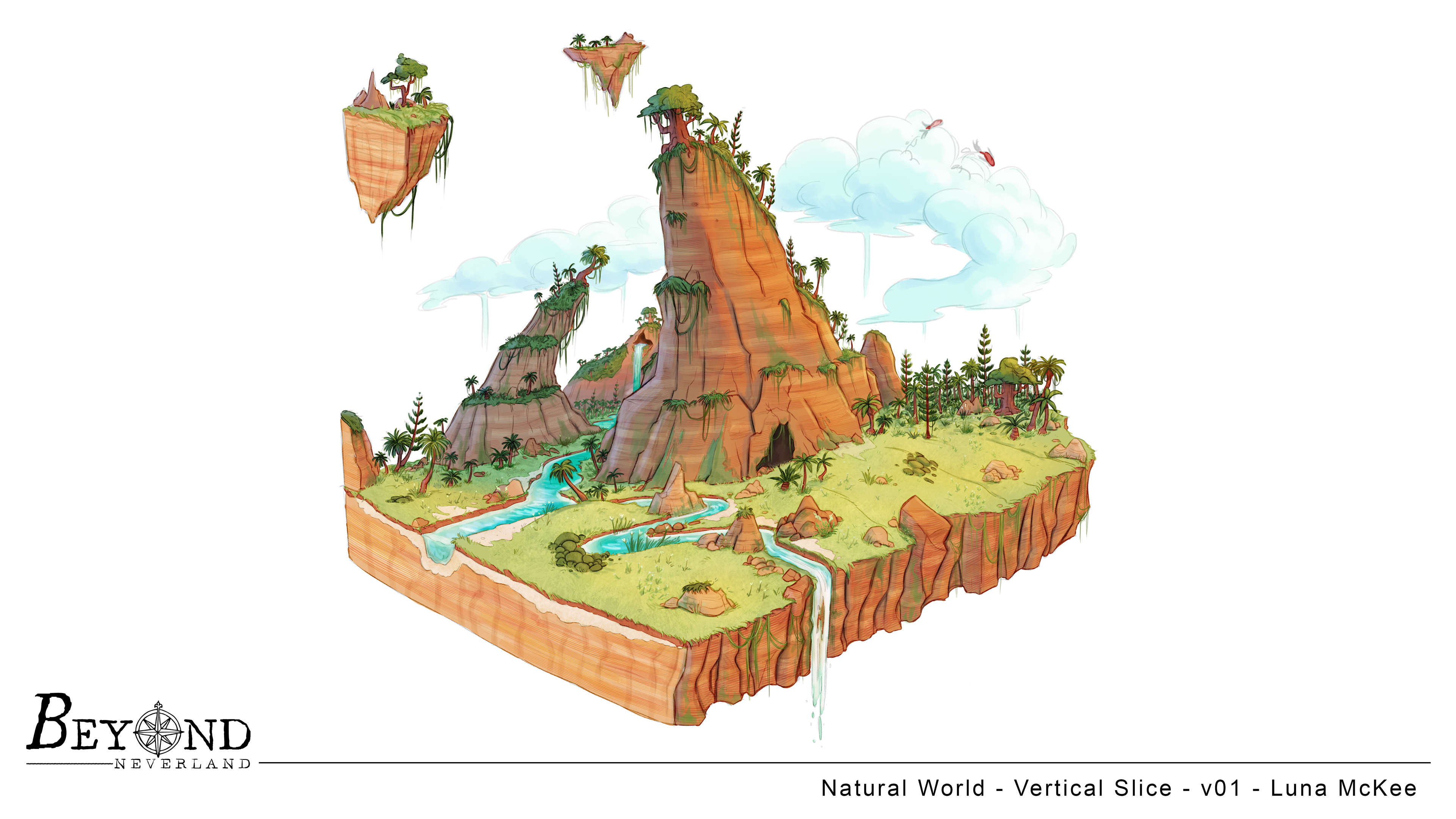 Vertical slice