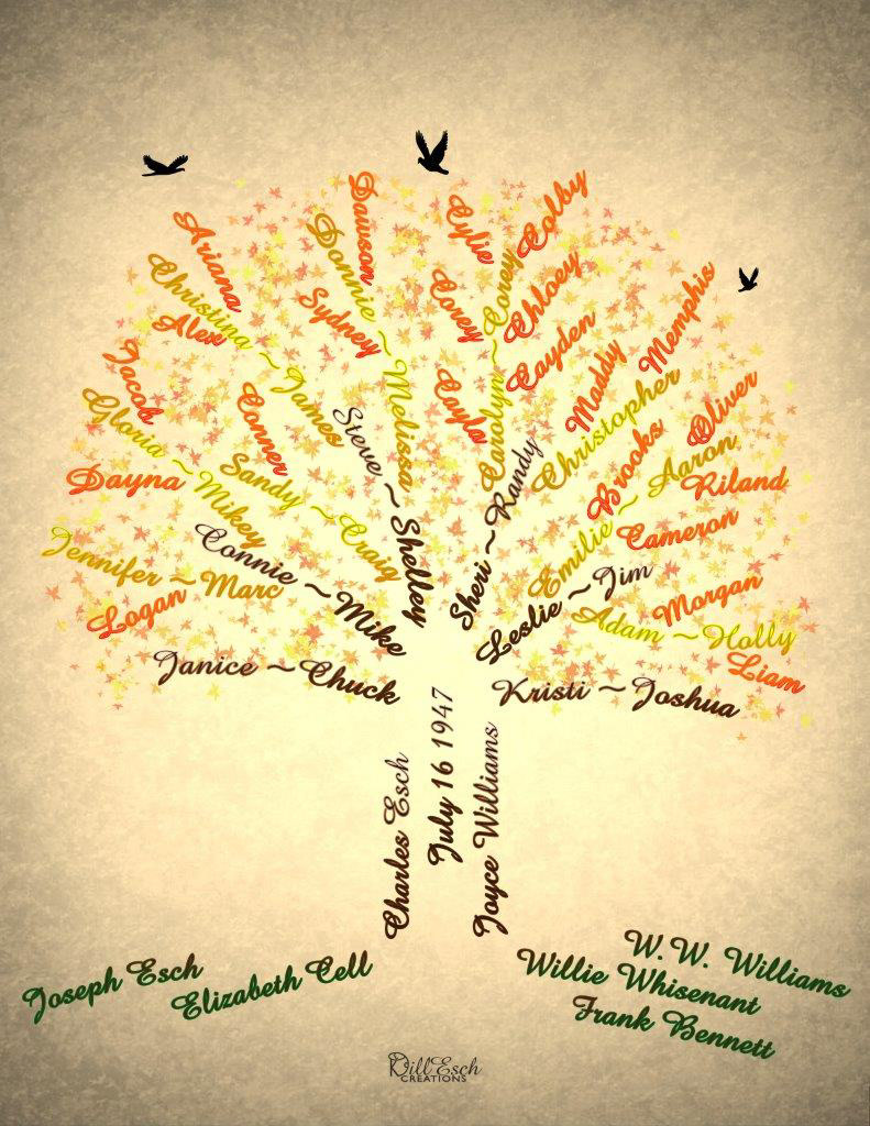 Family Tree
