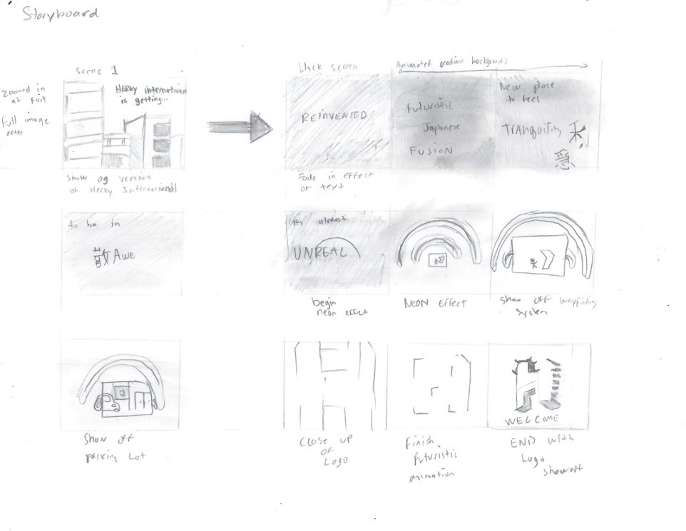early storyboard concept for ad
