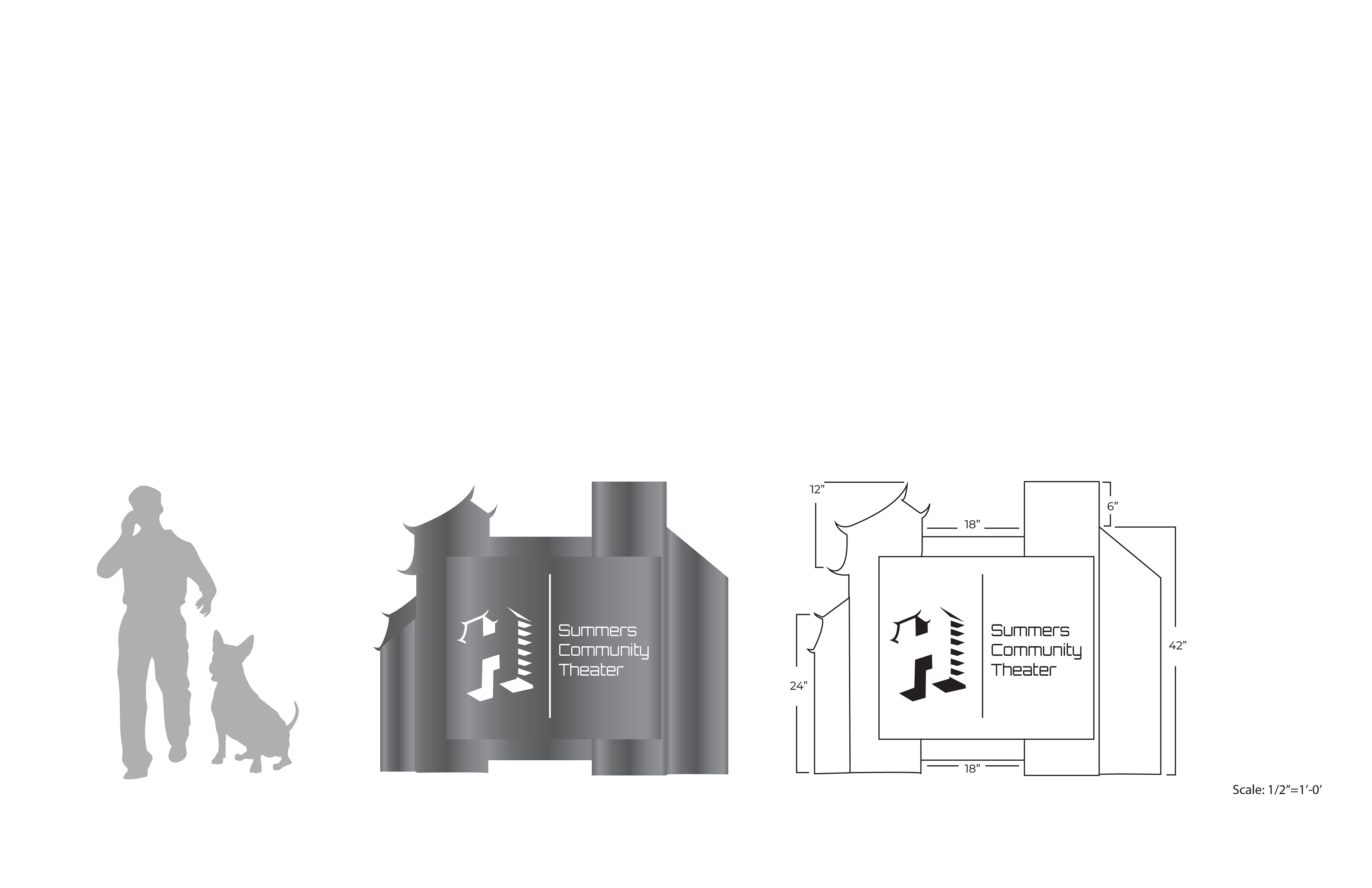 Signage 4 measurements