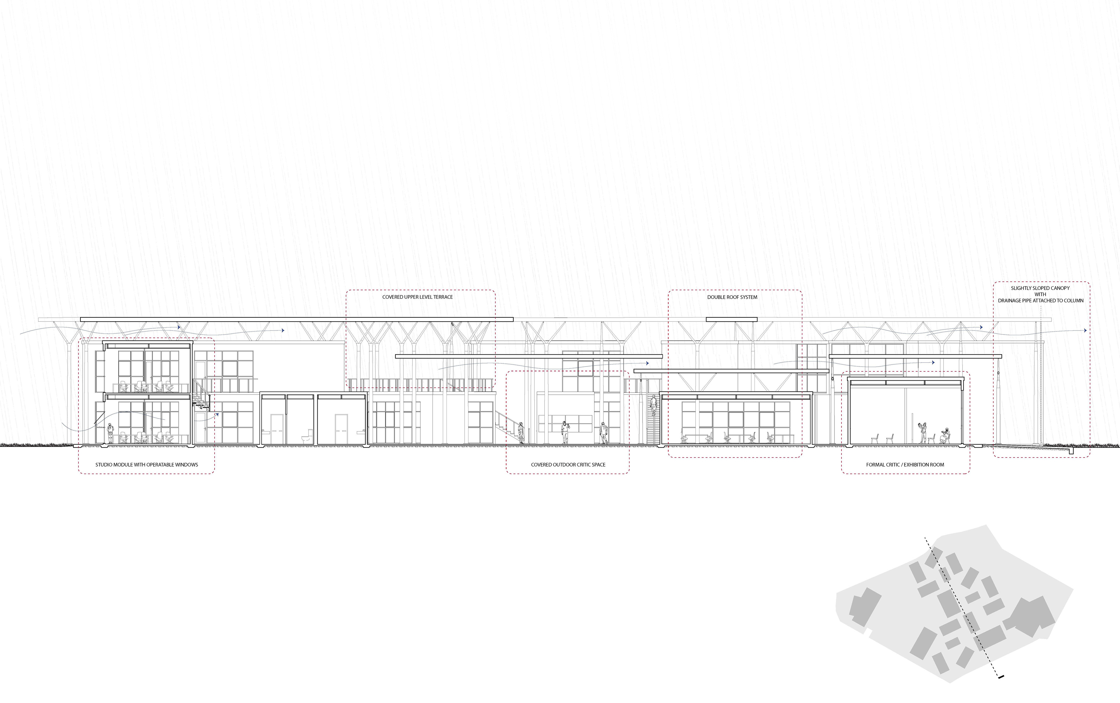 section