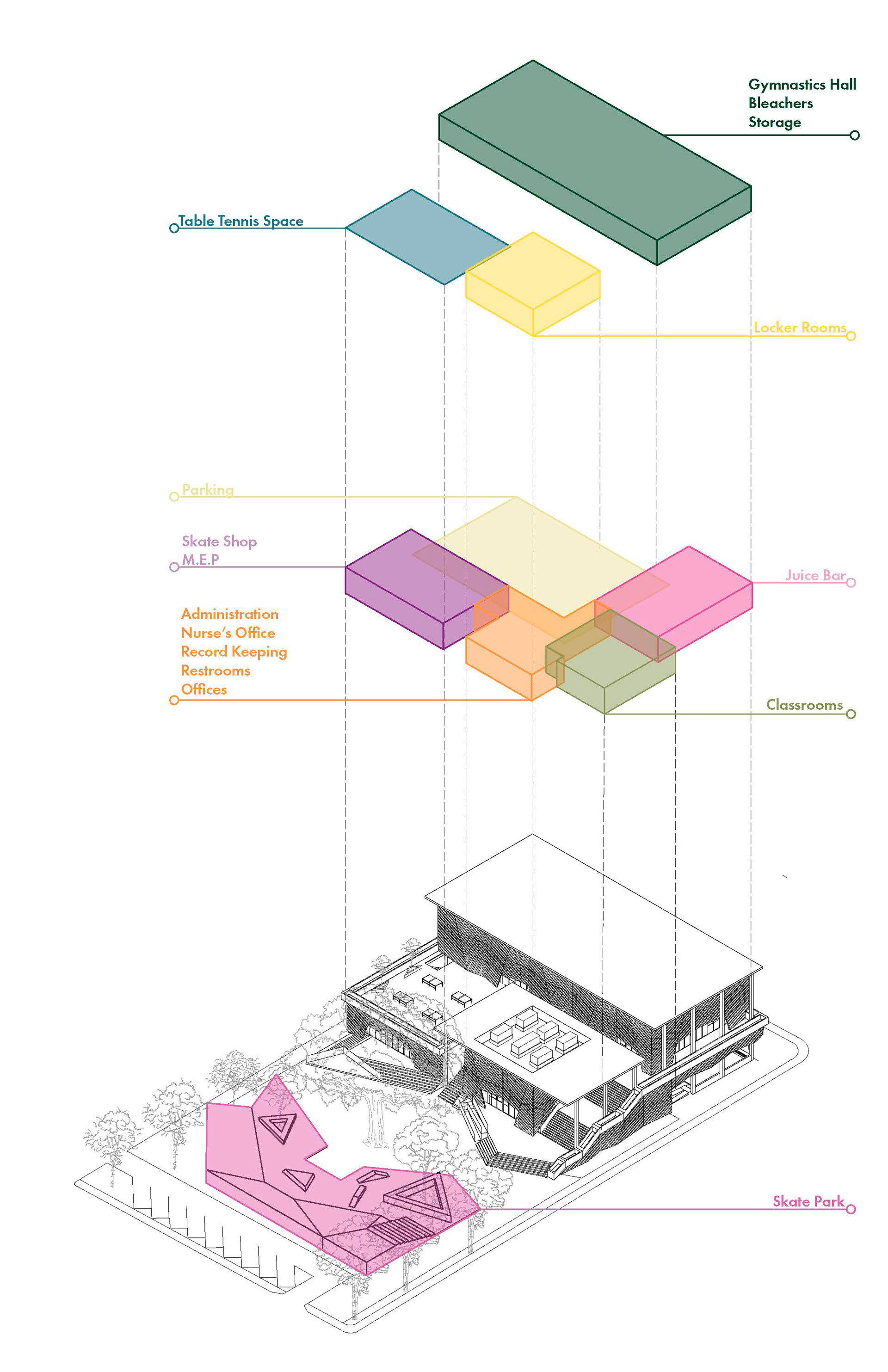 Program Diagram