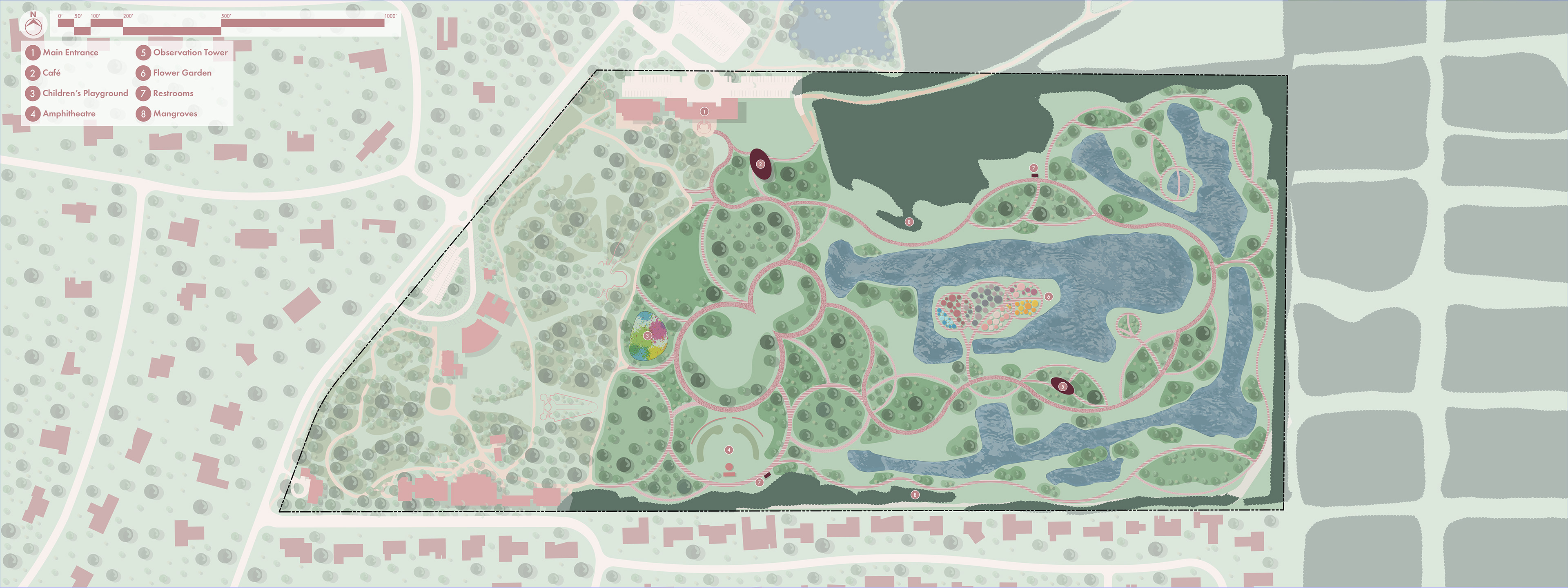 Masterplan