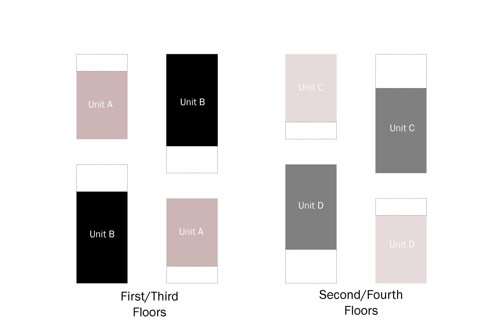 Units Diagram