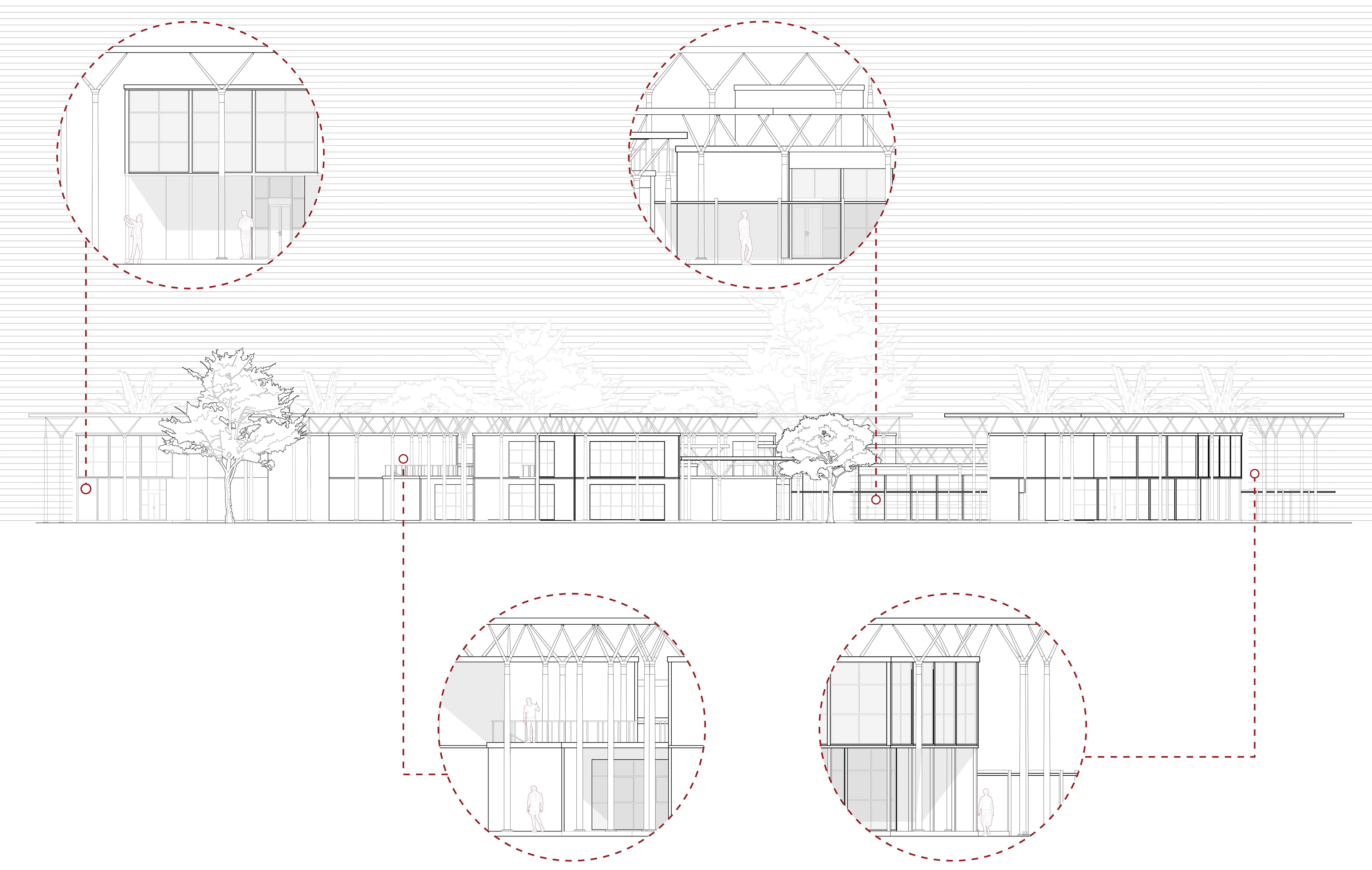 elevation