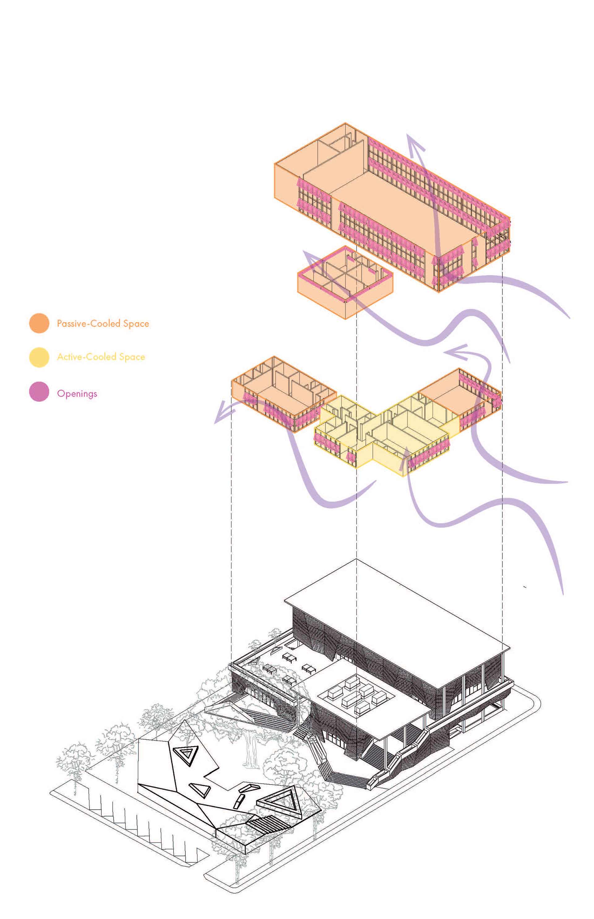 Cooling Diagram