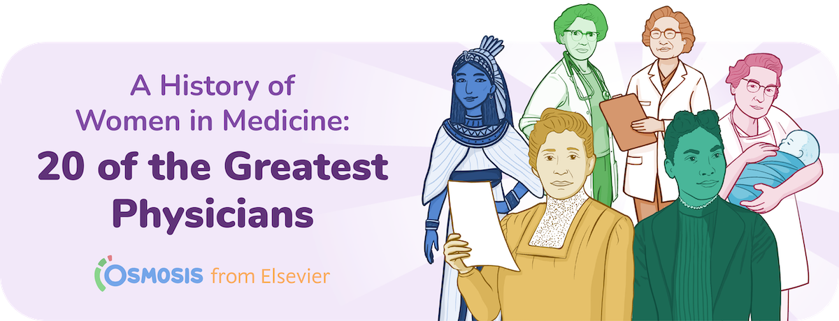 Portraits and social media graphics for a B2C blog about women in medicine throughout history.