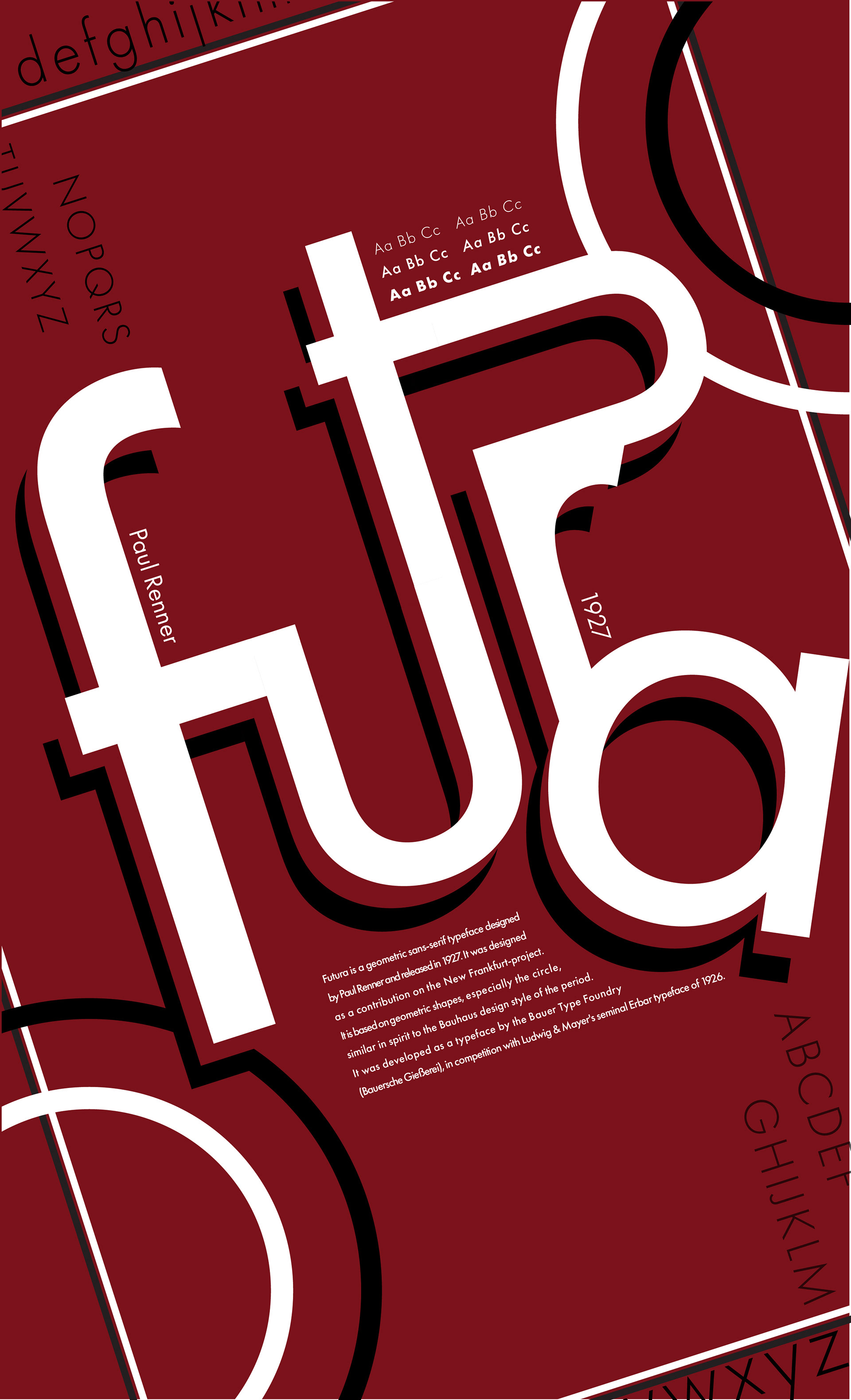Futura Type Specimen