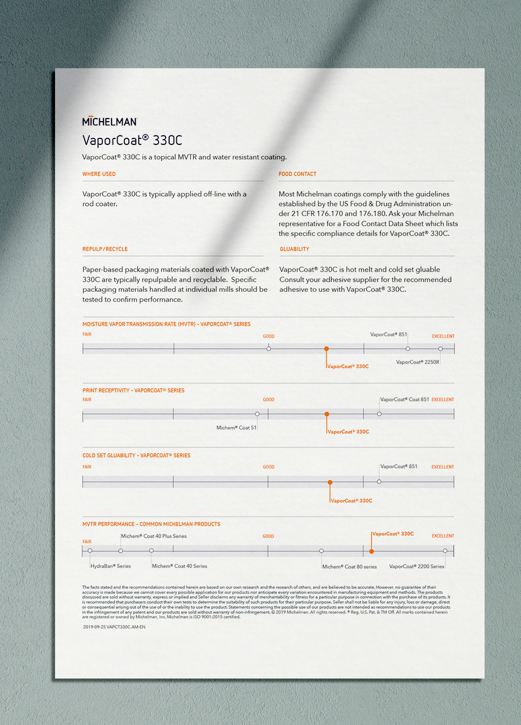 sellsheet