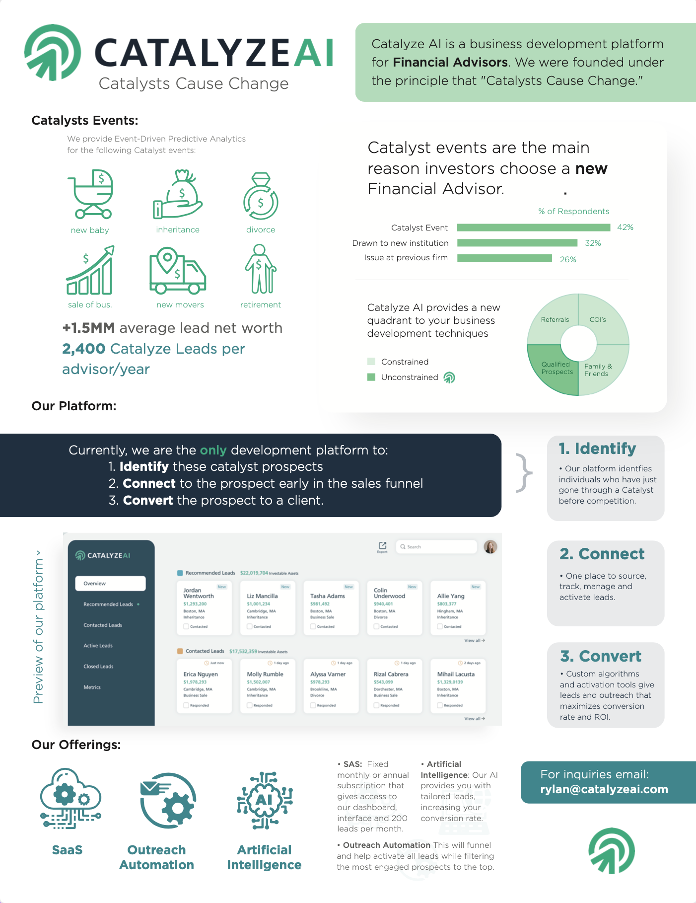 One pager for catalyze ai