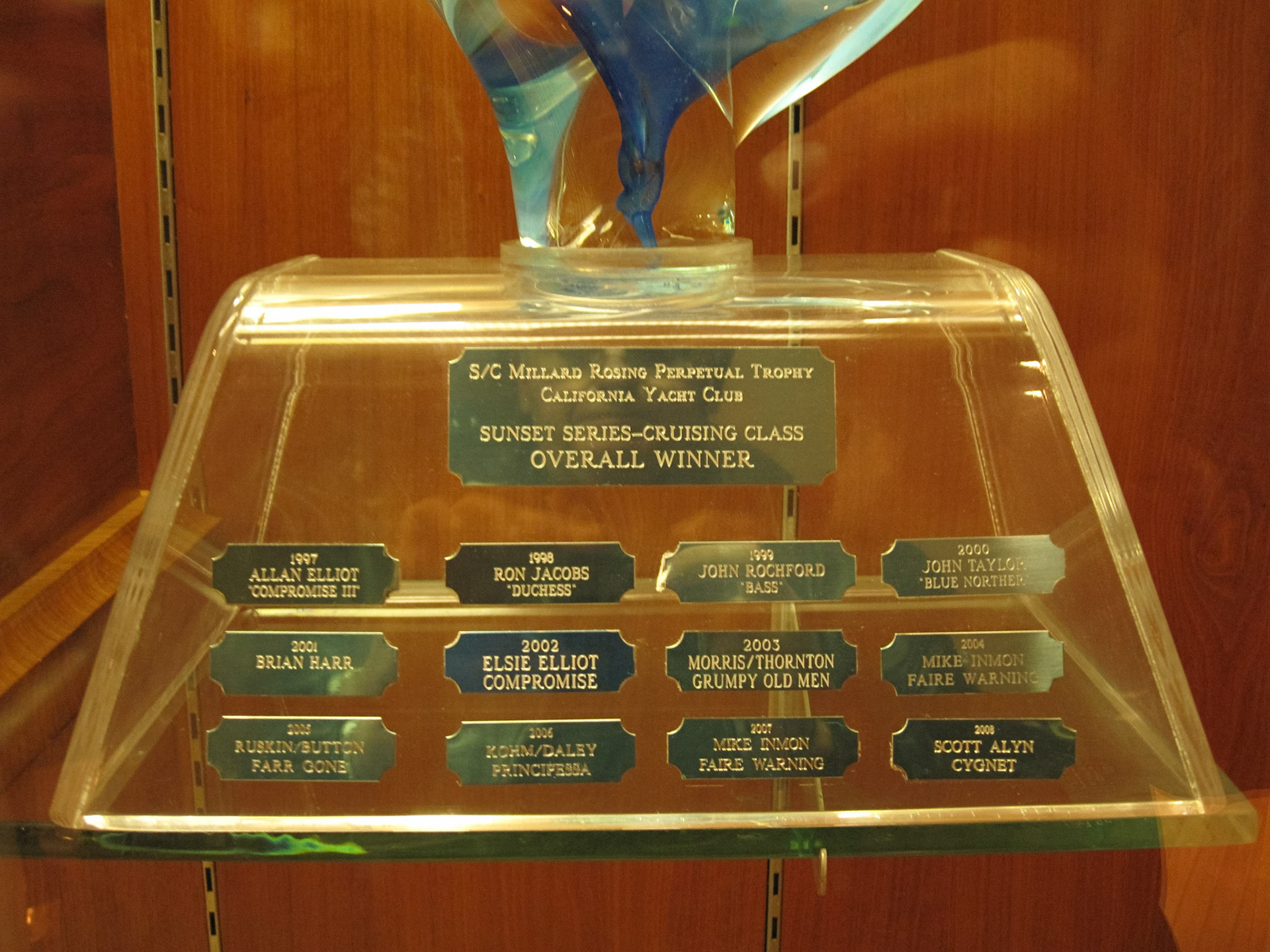 First Place in Calforniz Yacht Club Race Series