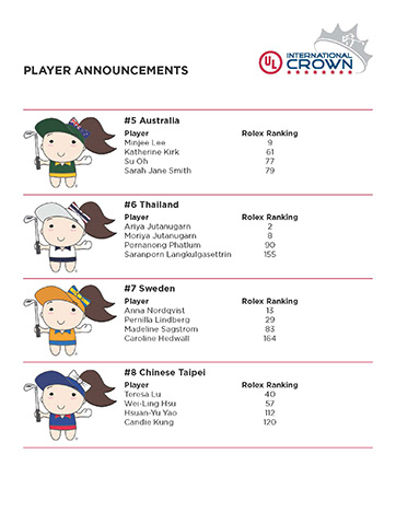 Illustrations differentiated teams though uniforms