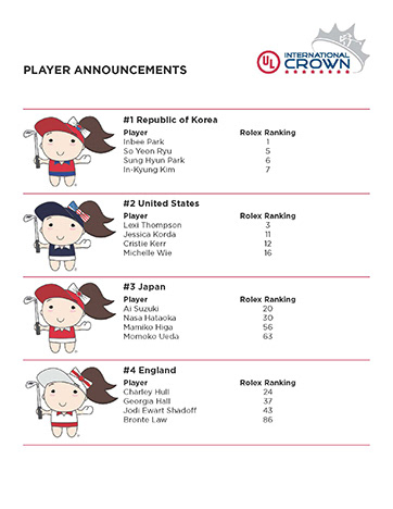Illustrations differentiated teams though uniforms