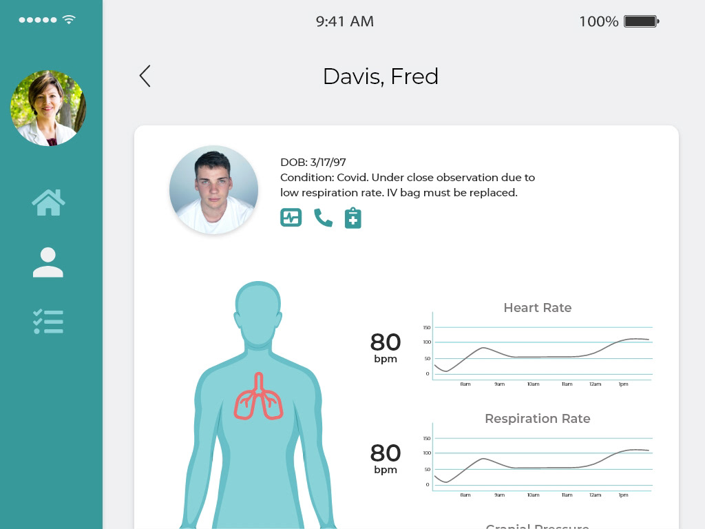 Live Overview of Individual Patient Vitals