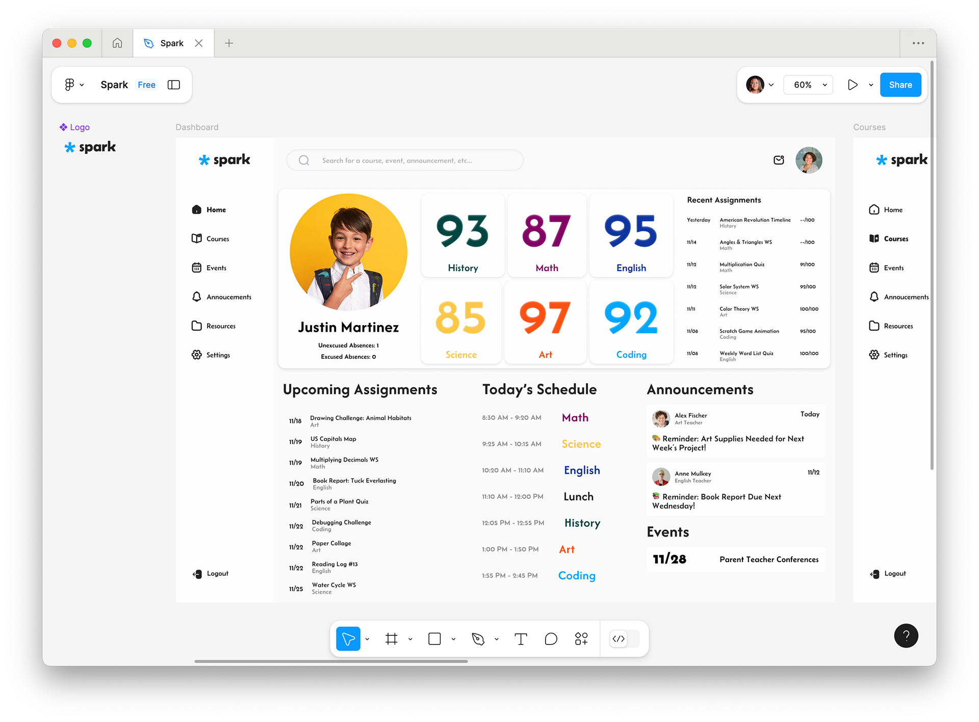 Full dashboard design