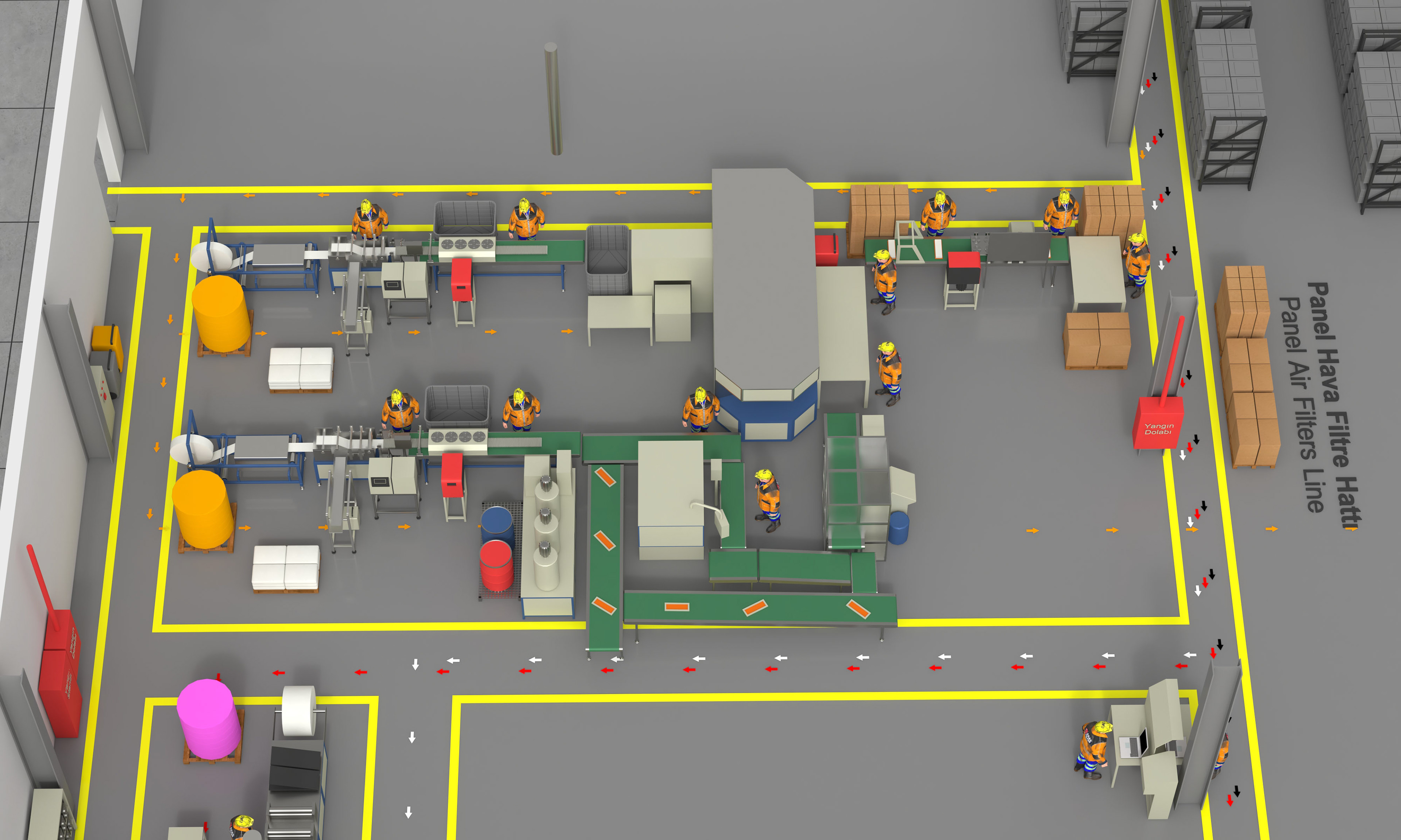 Fabrika Layout Tasarımı & Görselleştirme