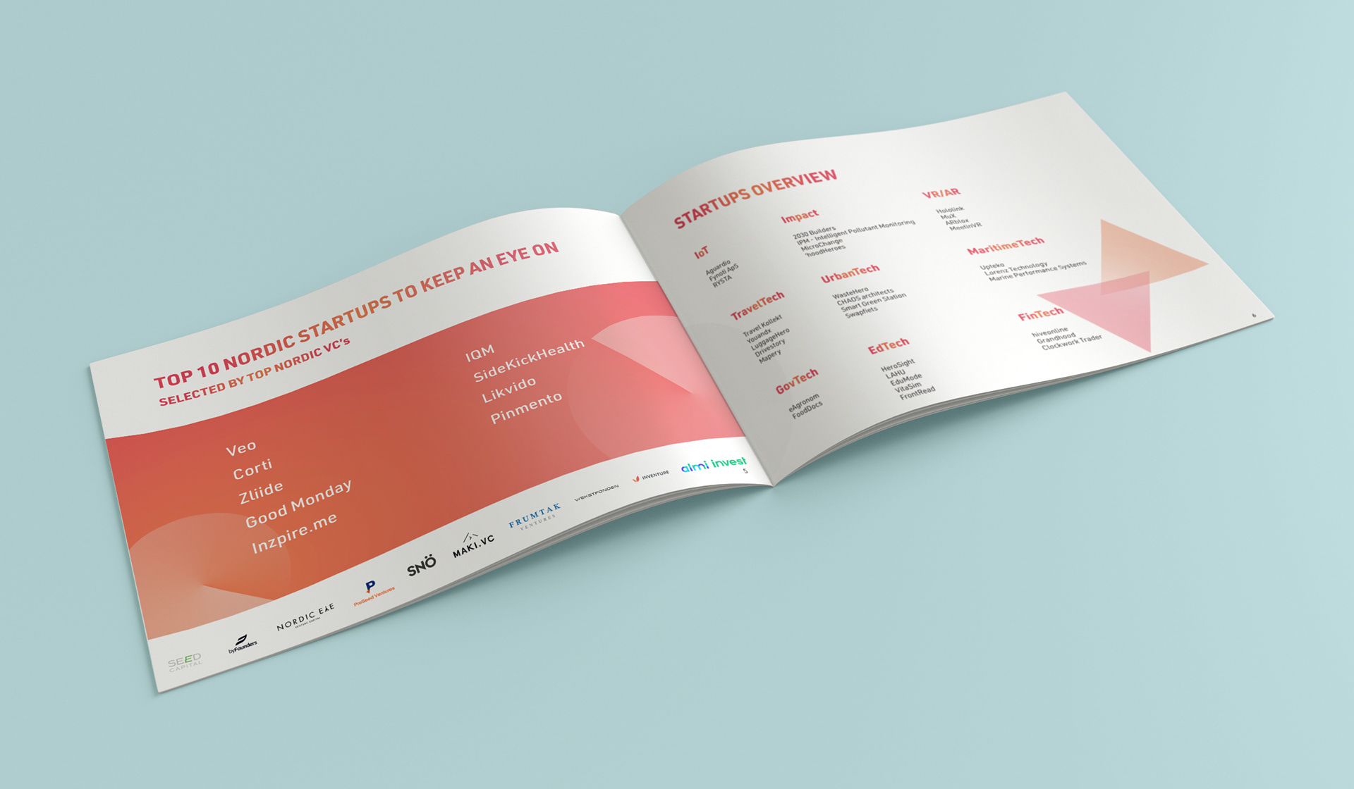 Booklet for techbbq.dk
