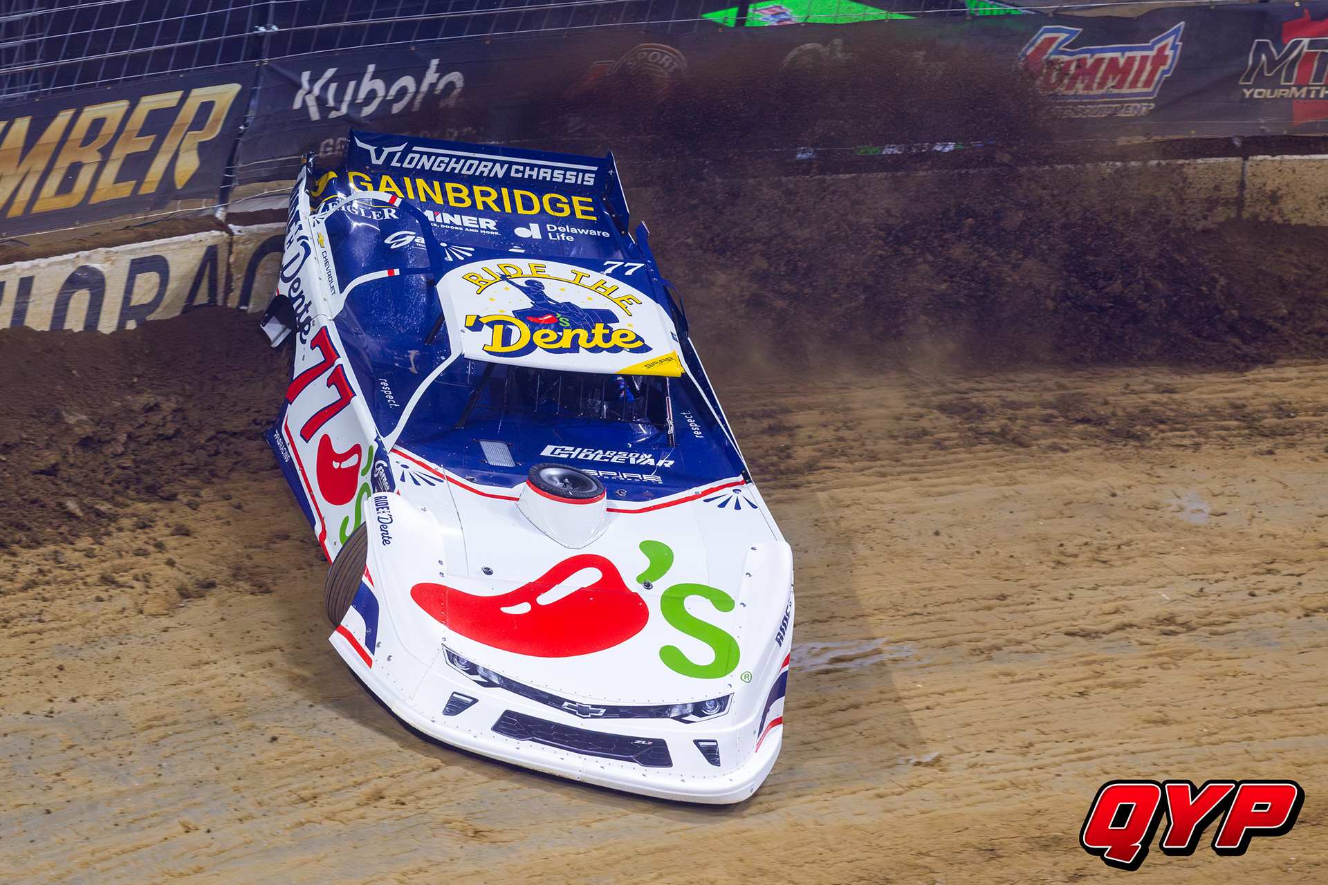 Gateway Dirt Nationals. 12/5/25