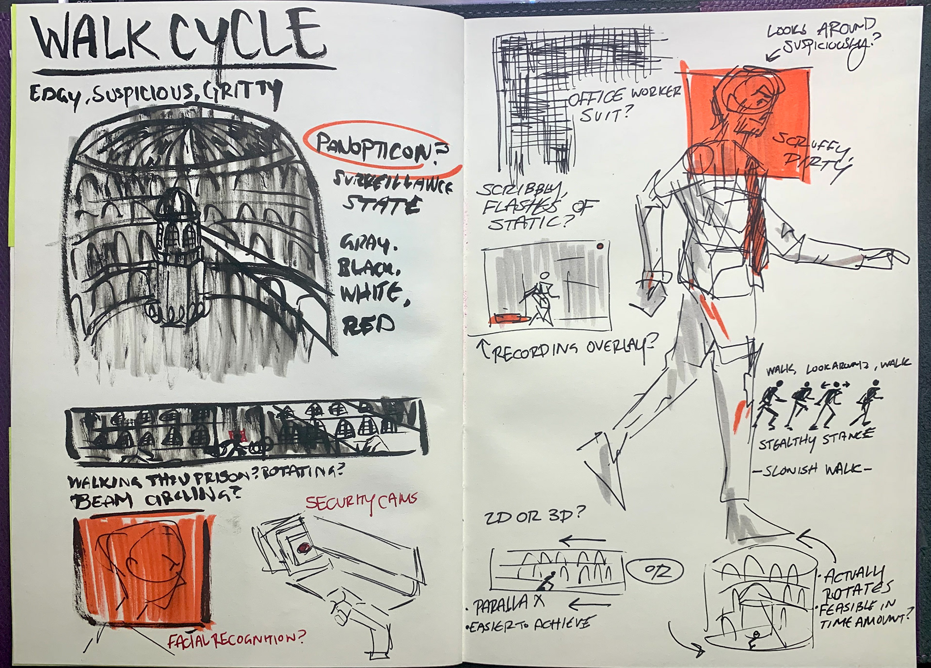 Initial ideation