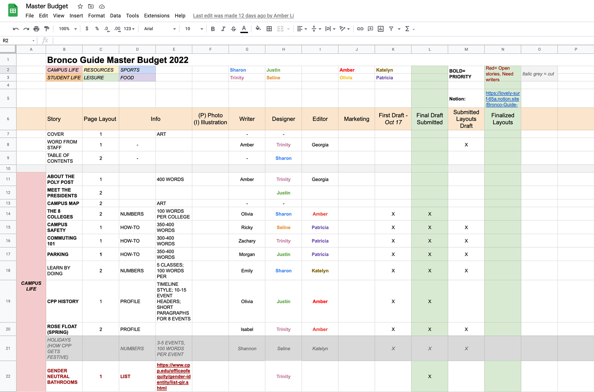 Task Assignment Sheet