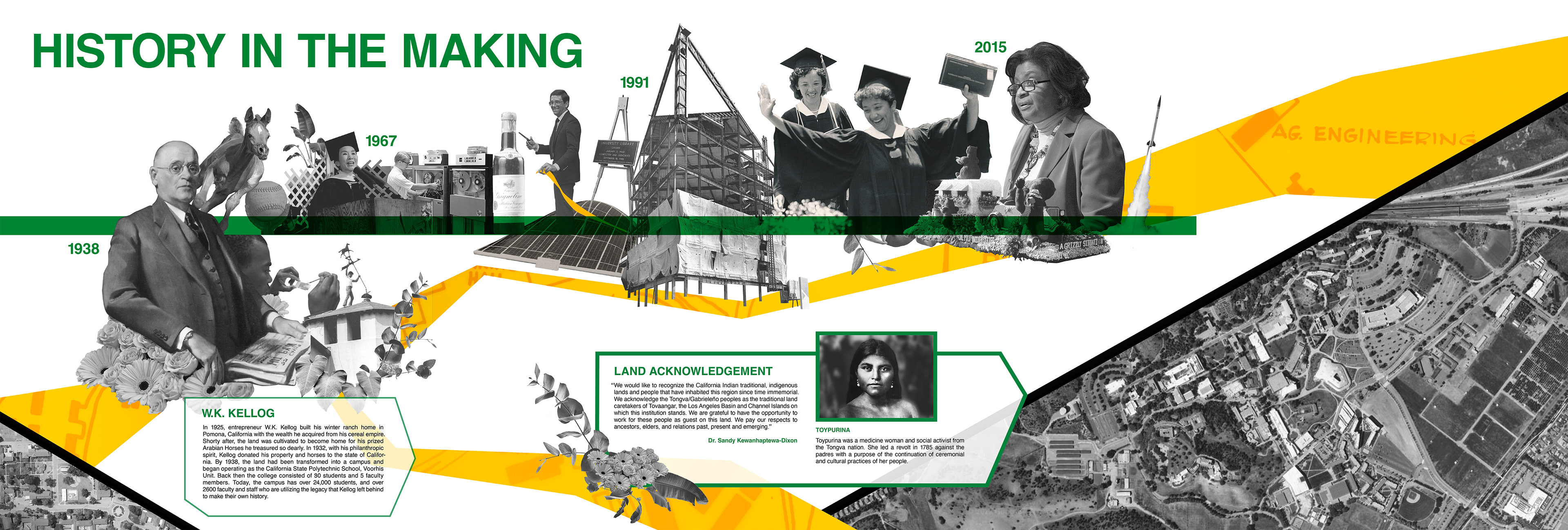 Mural Work for Cal Poly Pomona