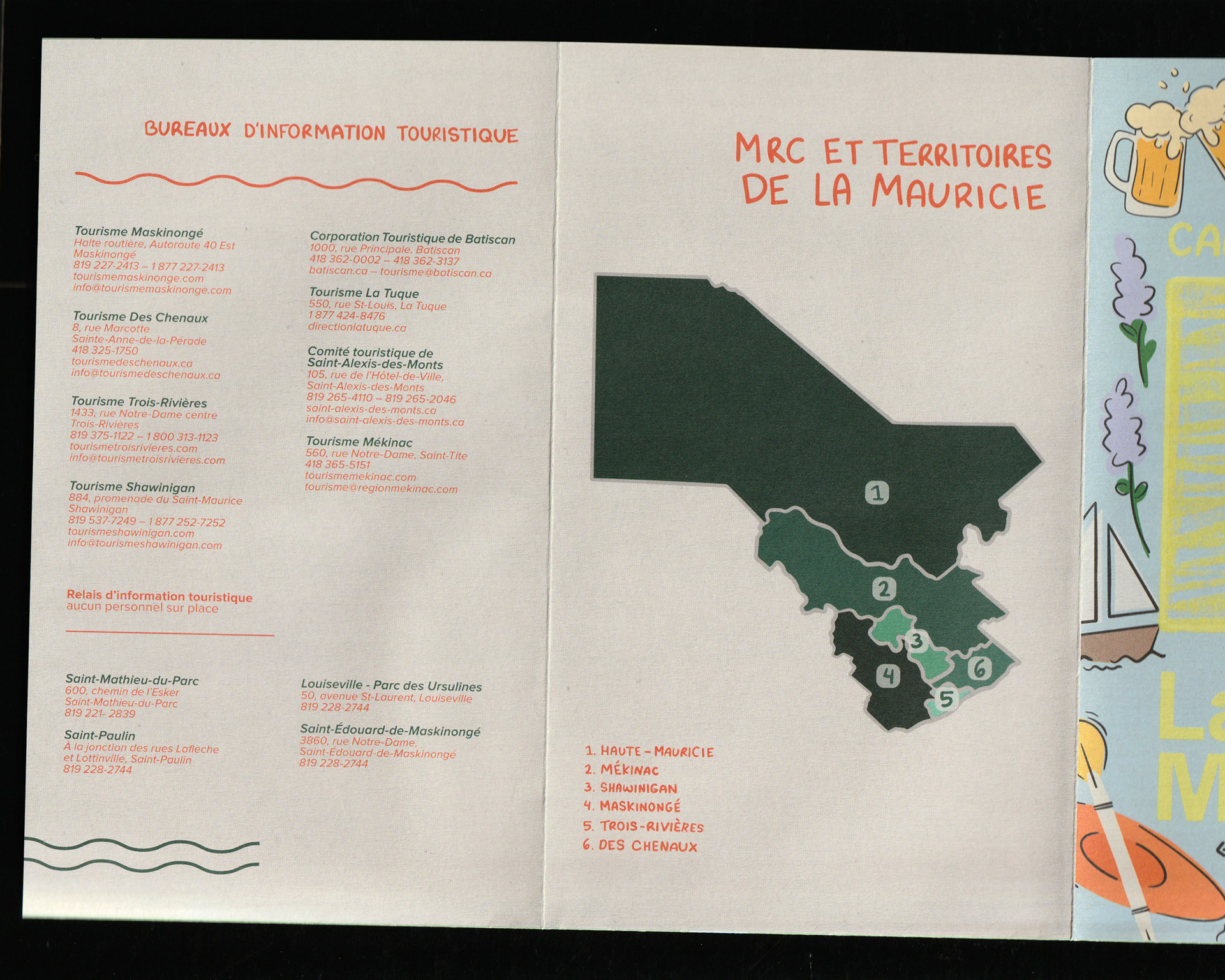 Map - info pages