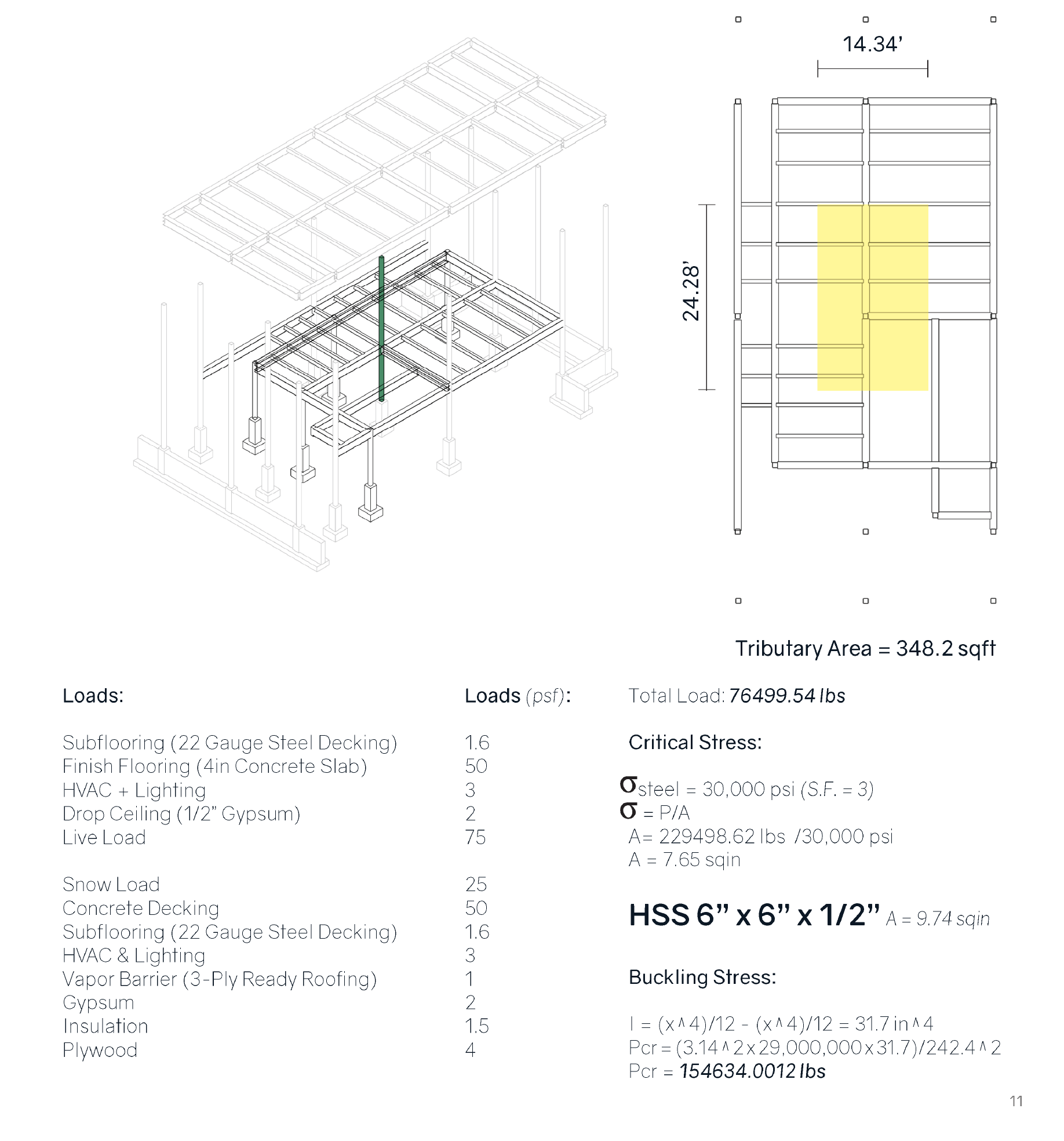 Tall Column Sizing