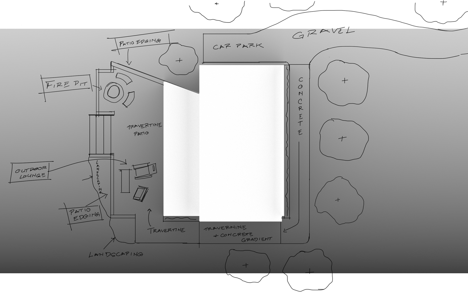 Landscape Ideation