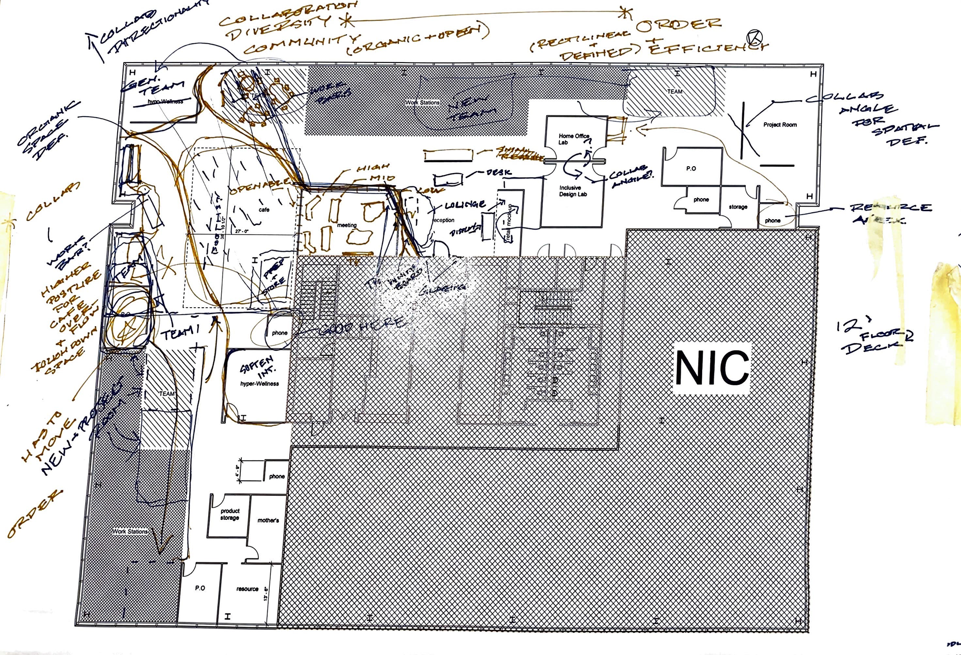 Early plan ideation
