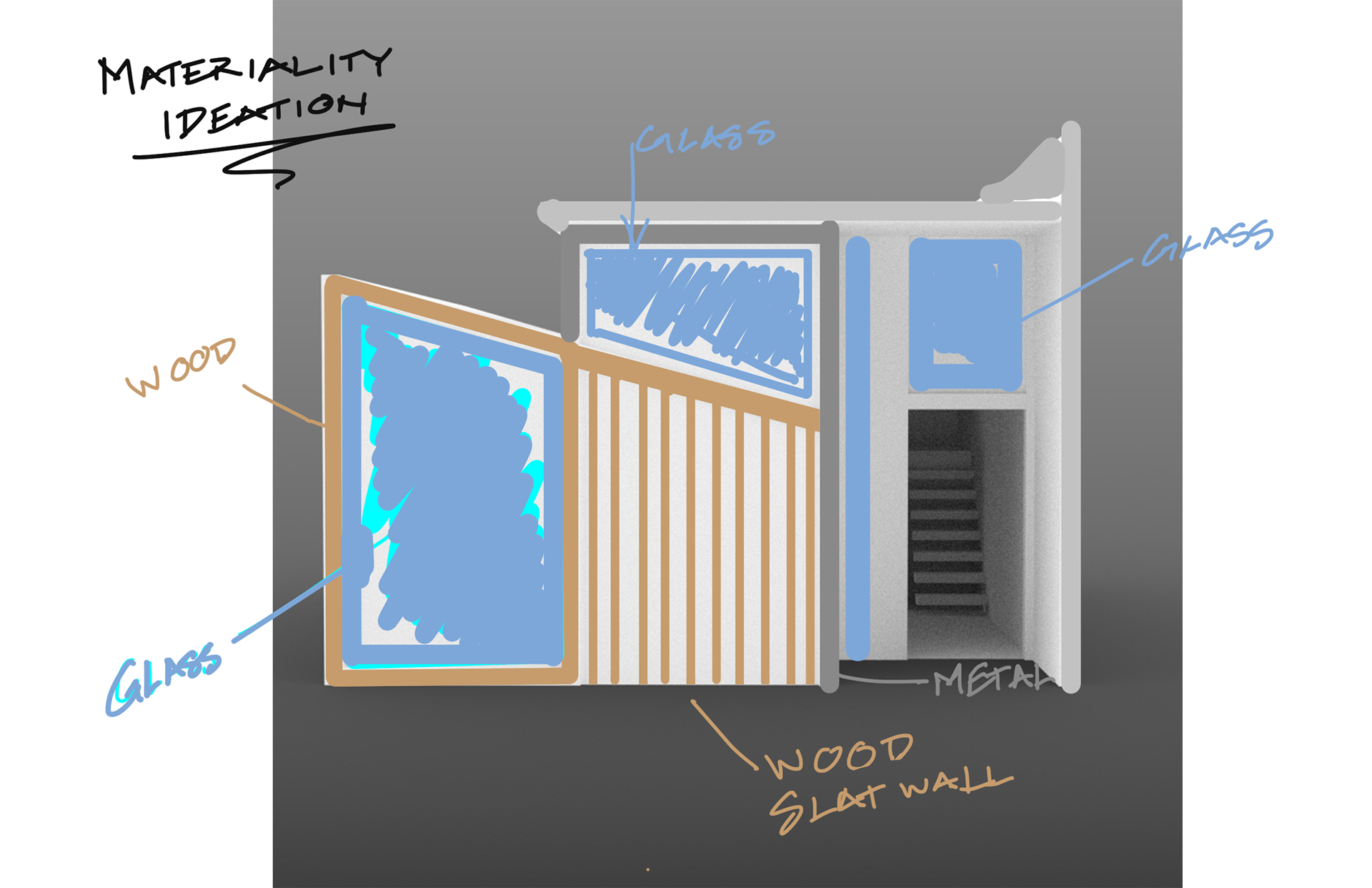 Materiality Ideation