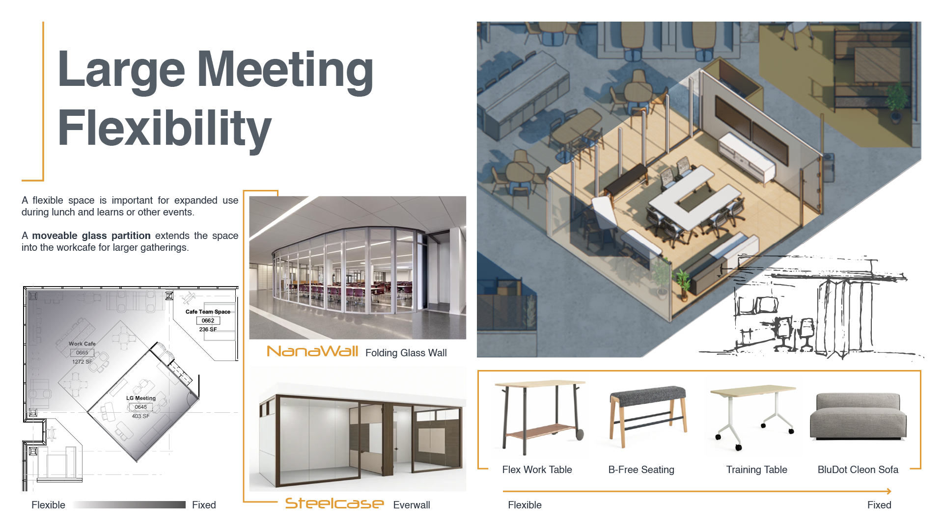 Large Meeting Flexibility