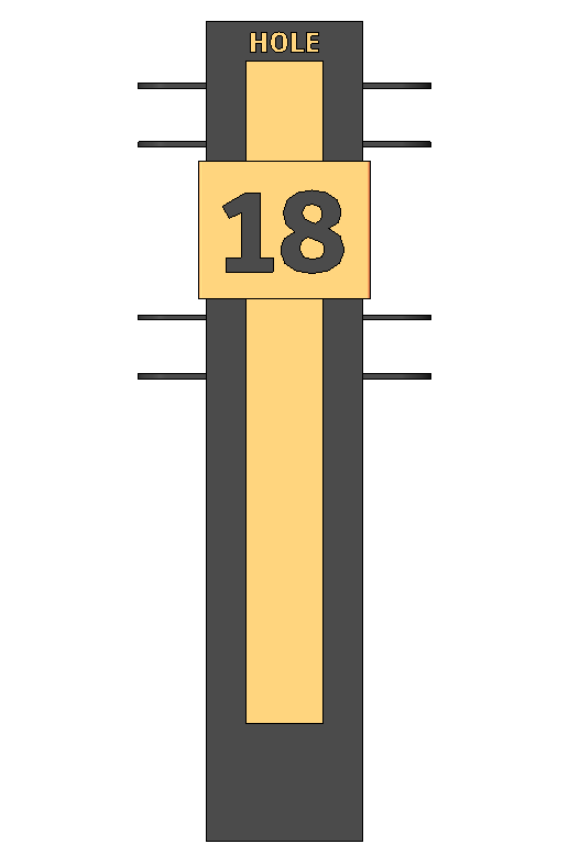Iteration 2