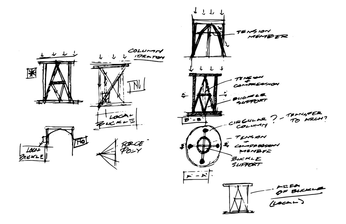 Sketch Ideation