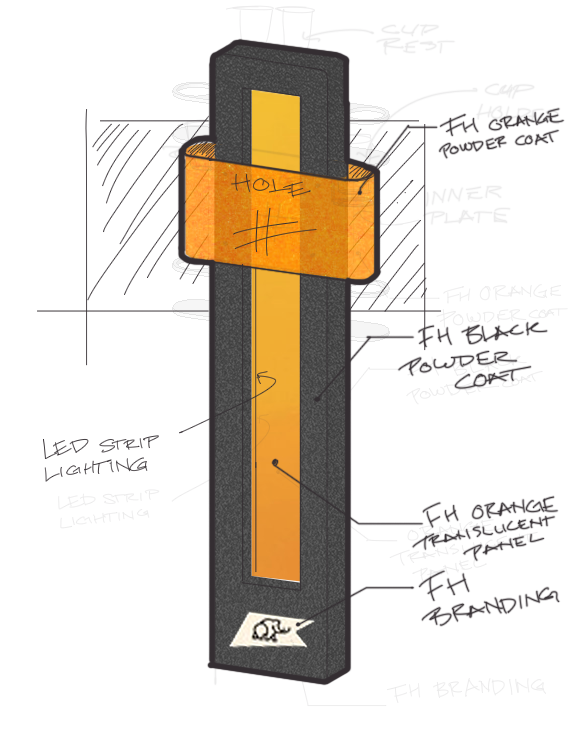 Iteration 3 Sketch