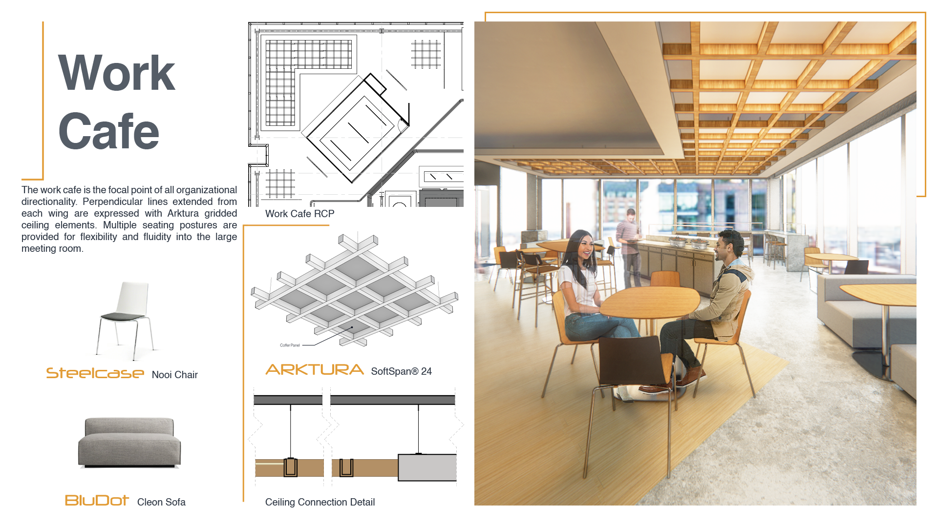 Work Cafe