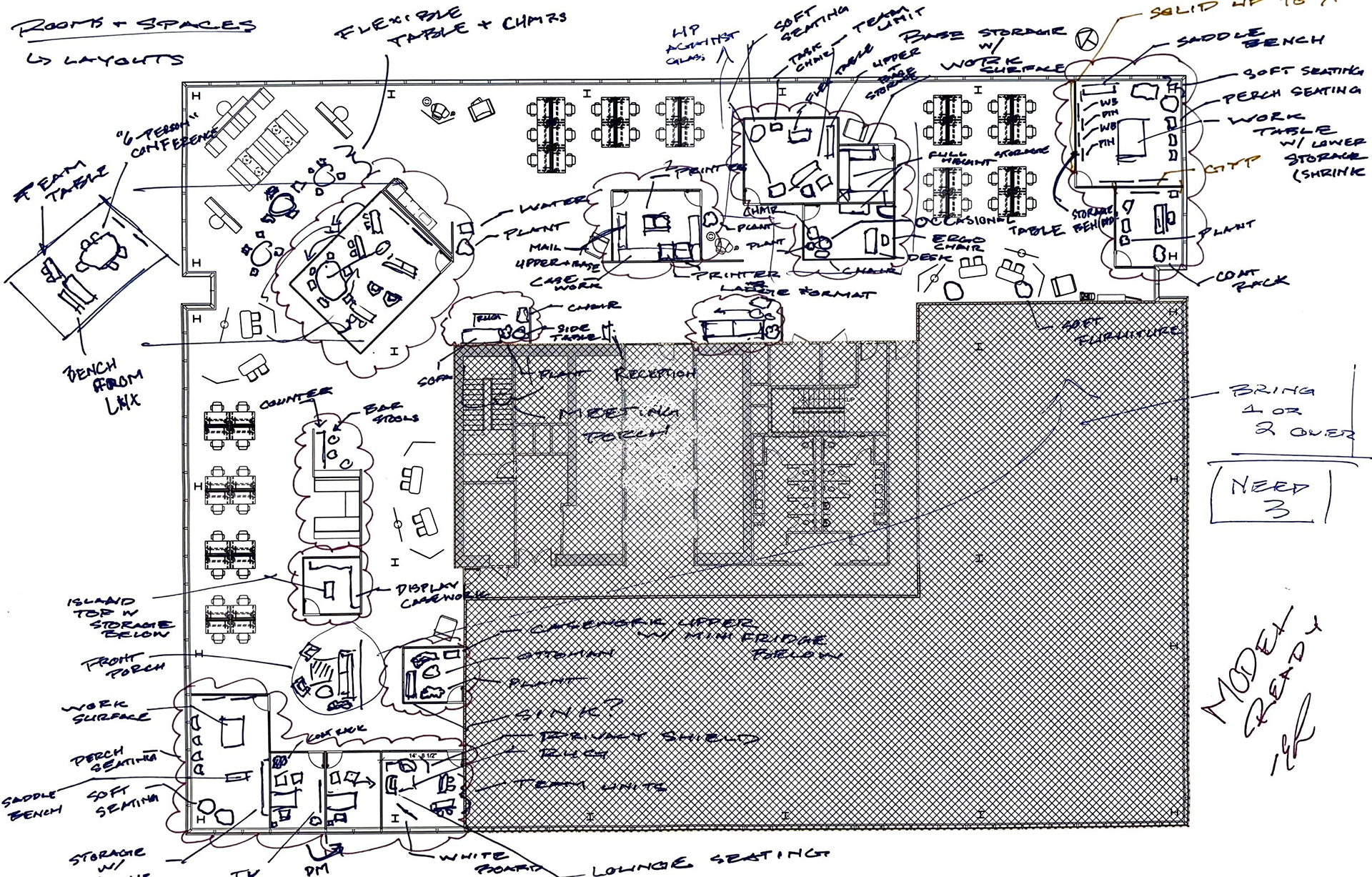 Plan Development