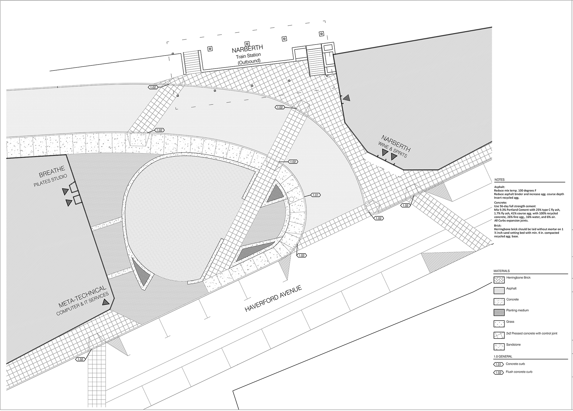 Materials Plan