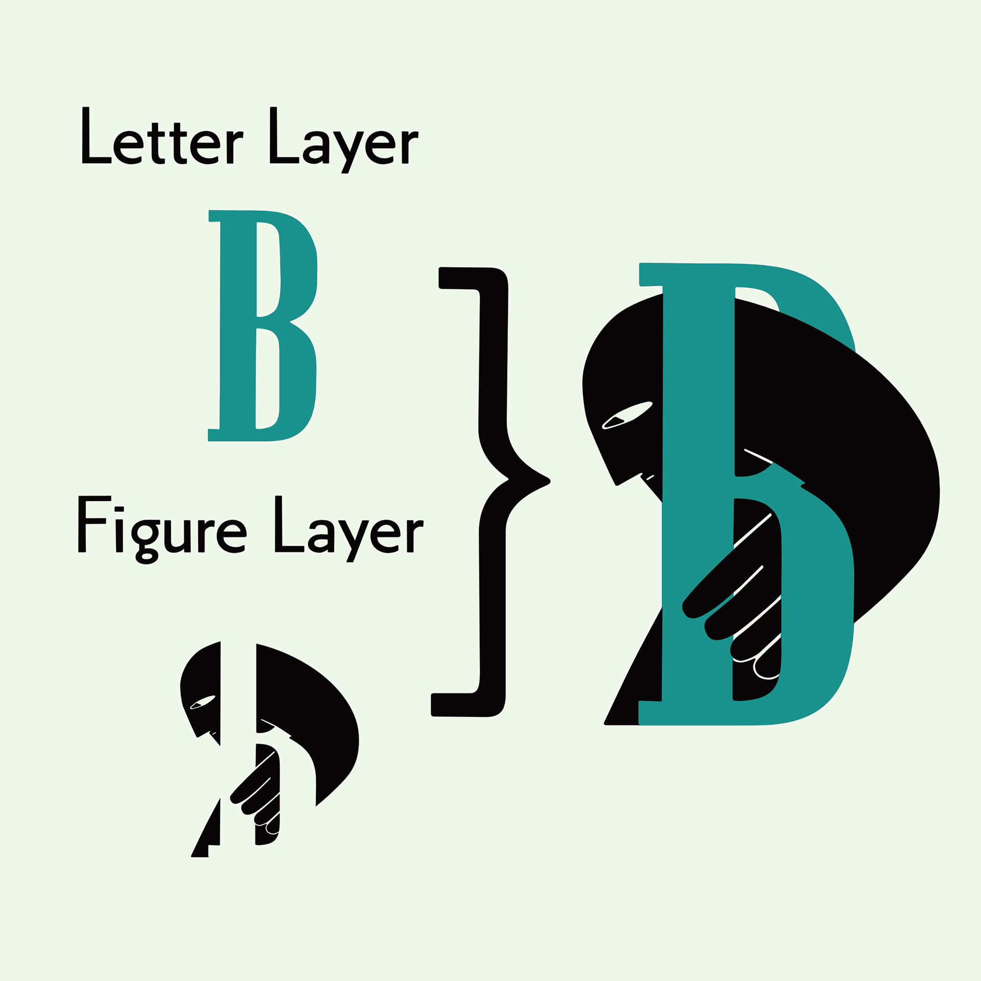 Malutzki Initials, Lena Schmidt, Peter Malutzki