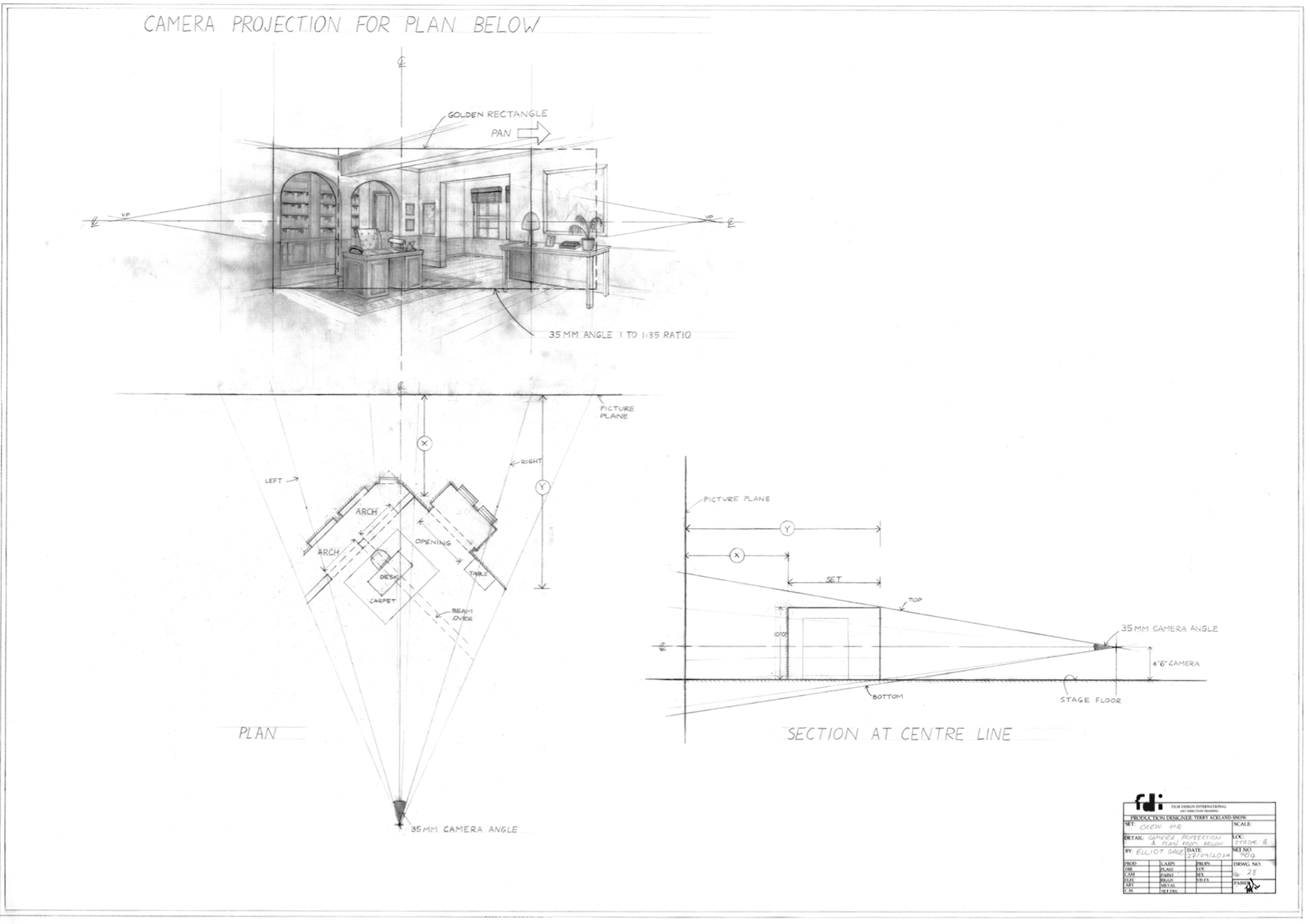 Camera projection