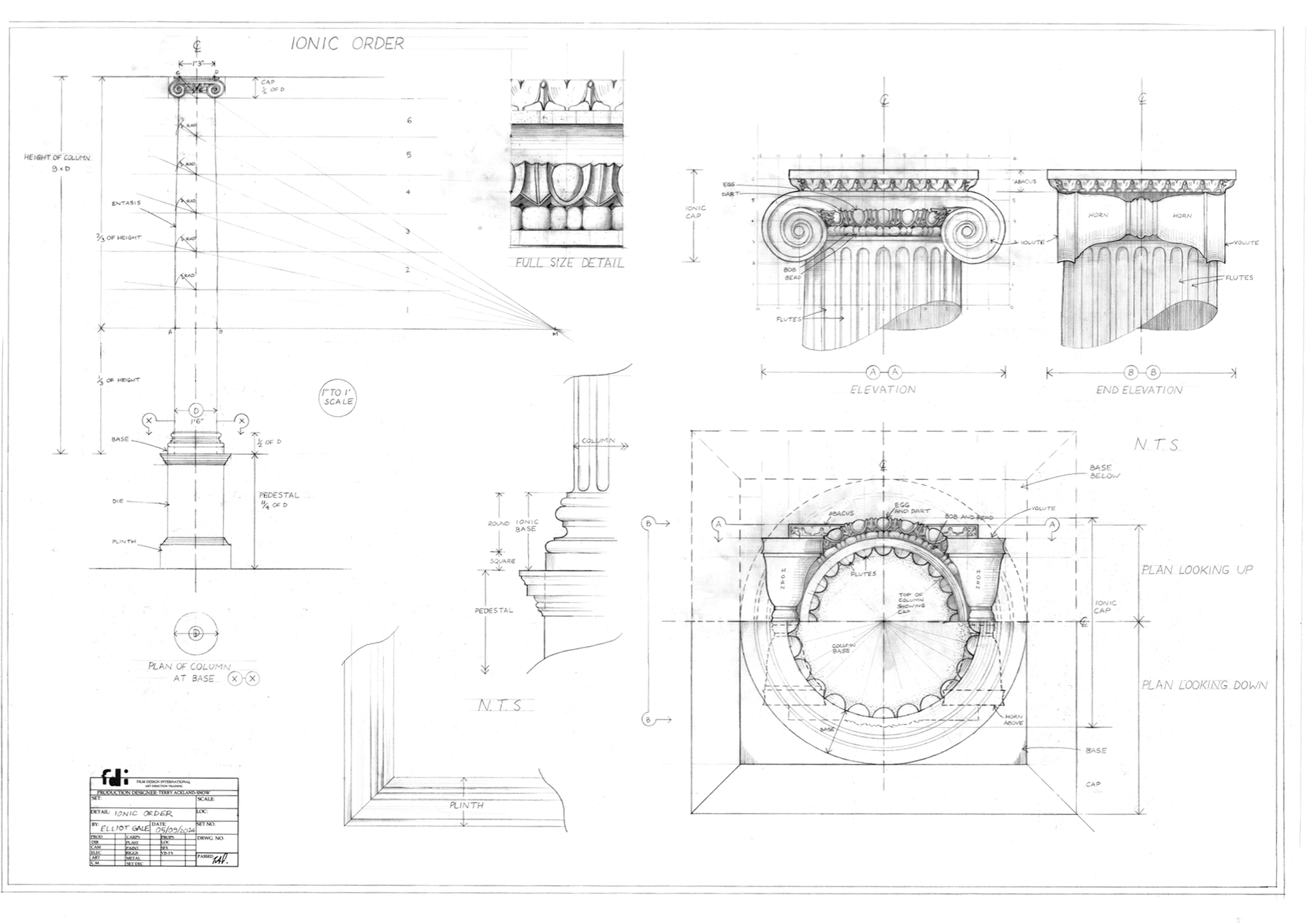 Column exercise