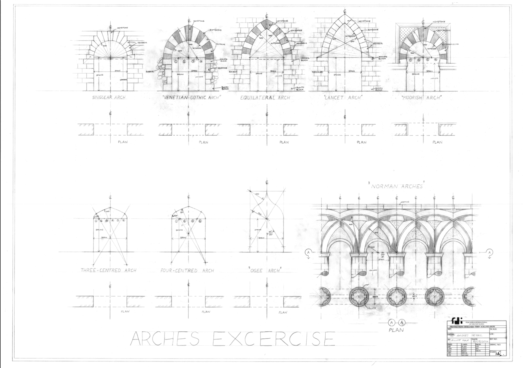 Arches exercise