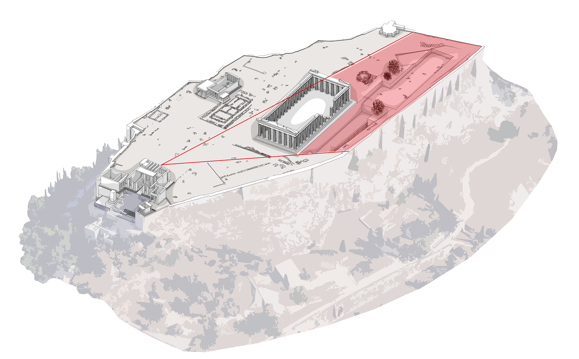 Intervention area