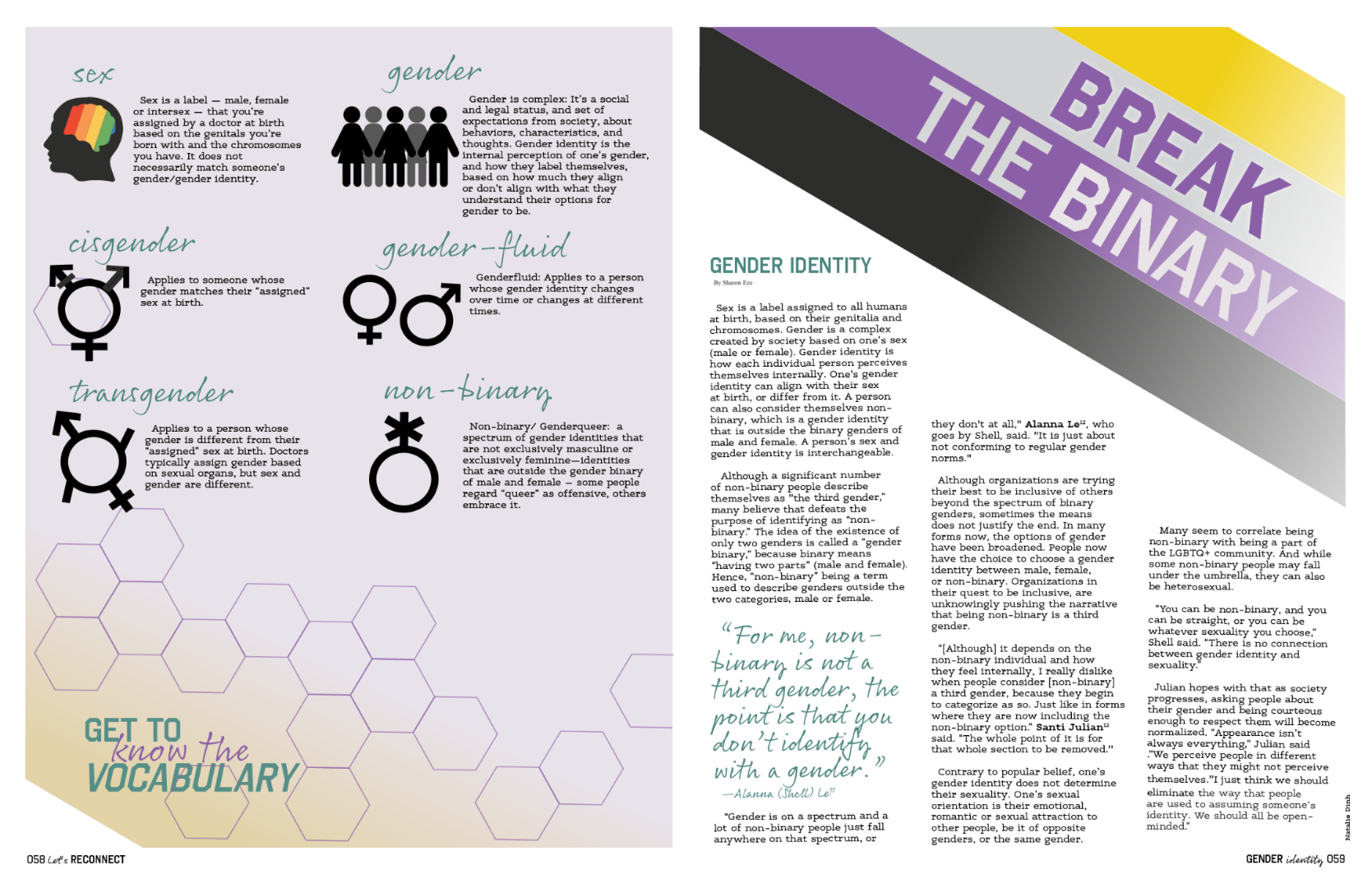 Spread from 2021 Yearbook