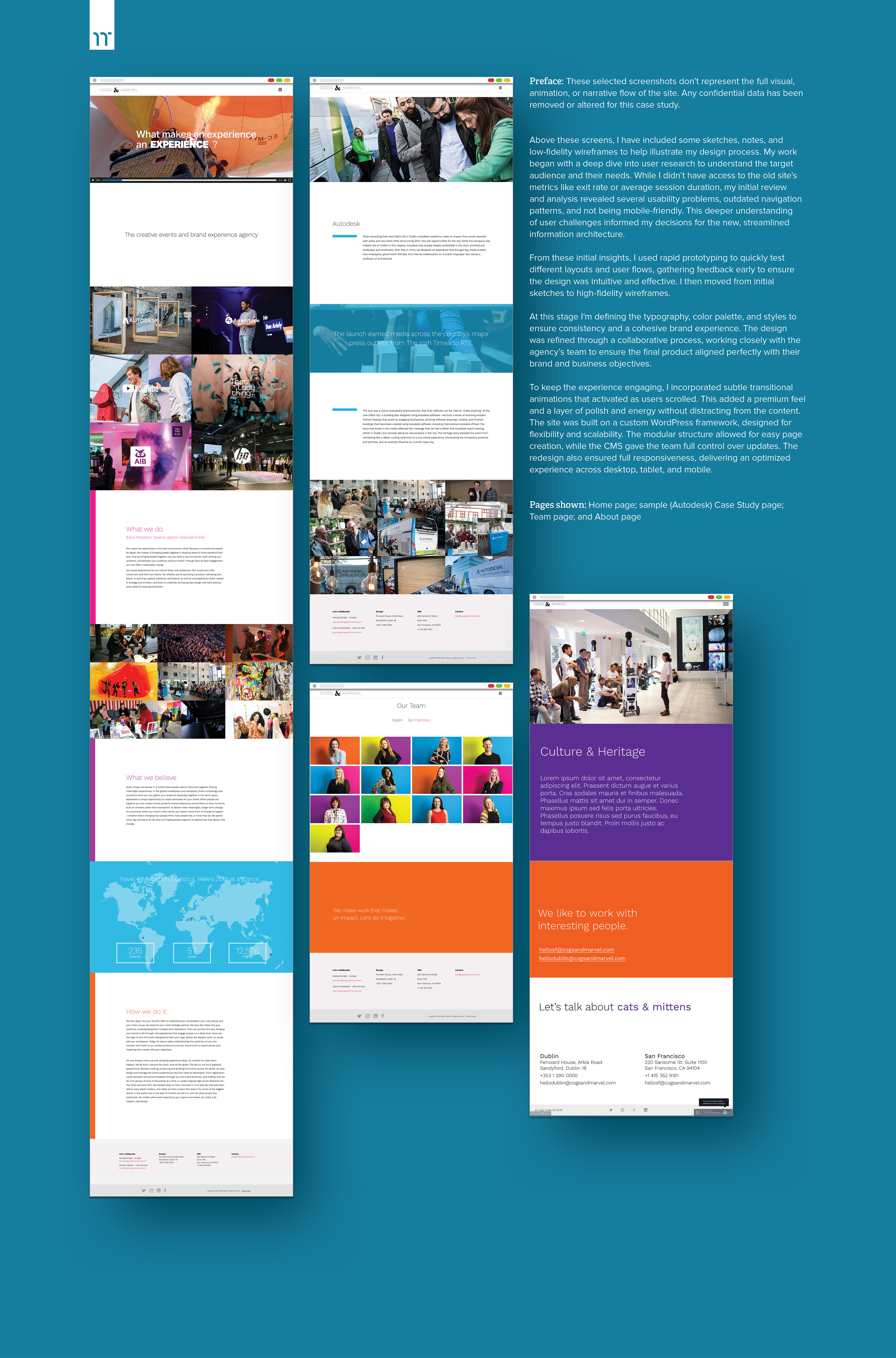 A full-screen view of a website design case study showing wireframes, detailed notes, and colorful final web pages.