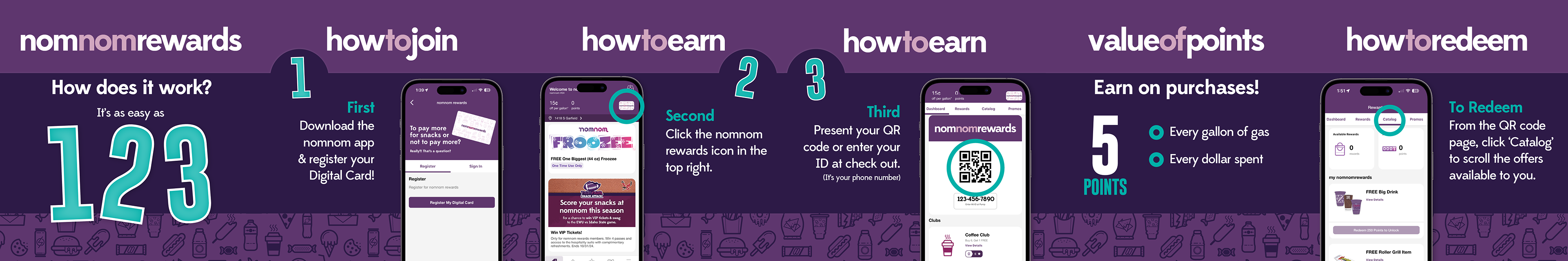 Instagram carousel informing customers how to easily access and spend rewards points